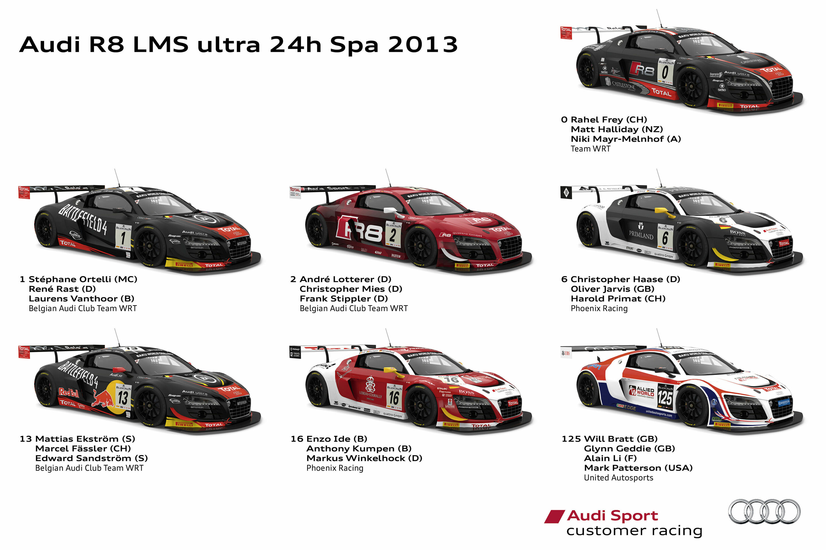Audi teams aim for third victory at Spa - The customers of Audi Sport customer racing are facing an ambitious task. The Spa 24 Hours on July 27 and 28 featuring a field of 70 entrants is regarded as the world’s toughest GT3 race. Following the two victories...