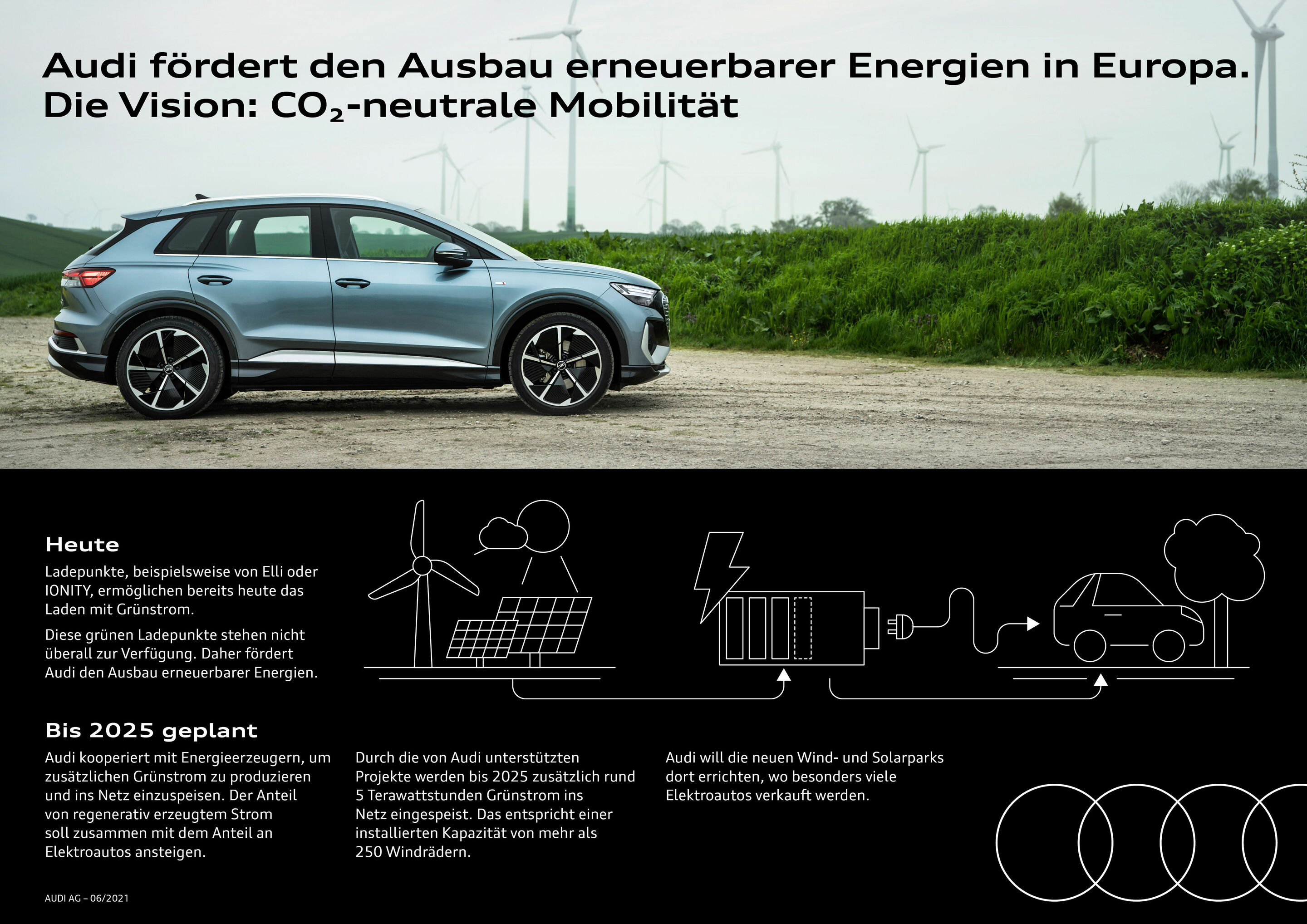 Audi TechTalk: Green Technology - Kooperation mit Energieversorgern: Audi fördert den Ausbau erneuerbarer Energien für mehr grünen Ladestrom in Europa.