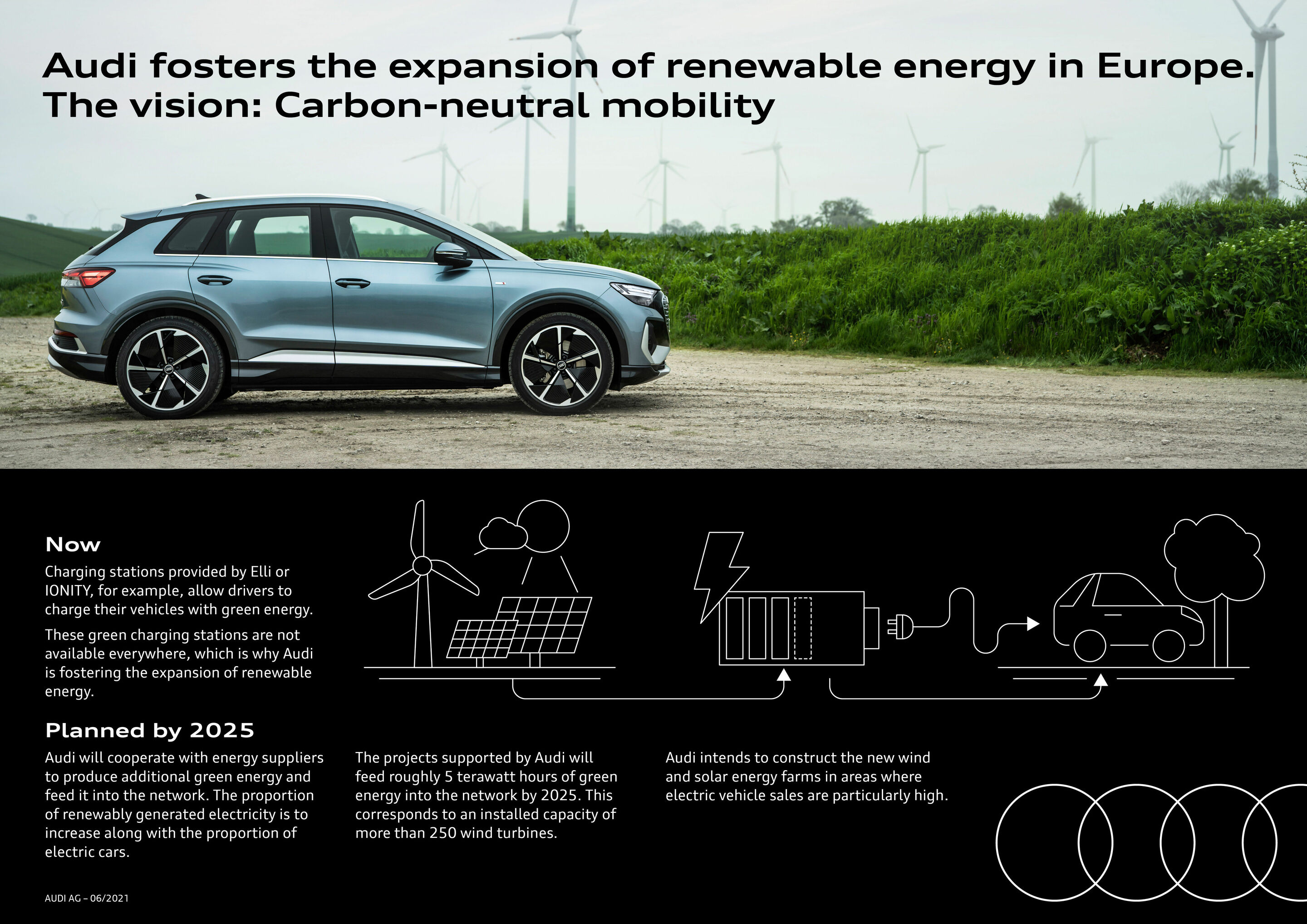Audi TechTalk: Green Technology - Partnership with energy providers: Audi funding expansion of renewable energy to increase the number of charging stations in Europe that use green power