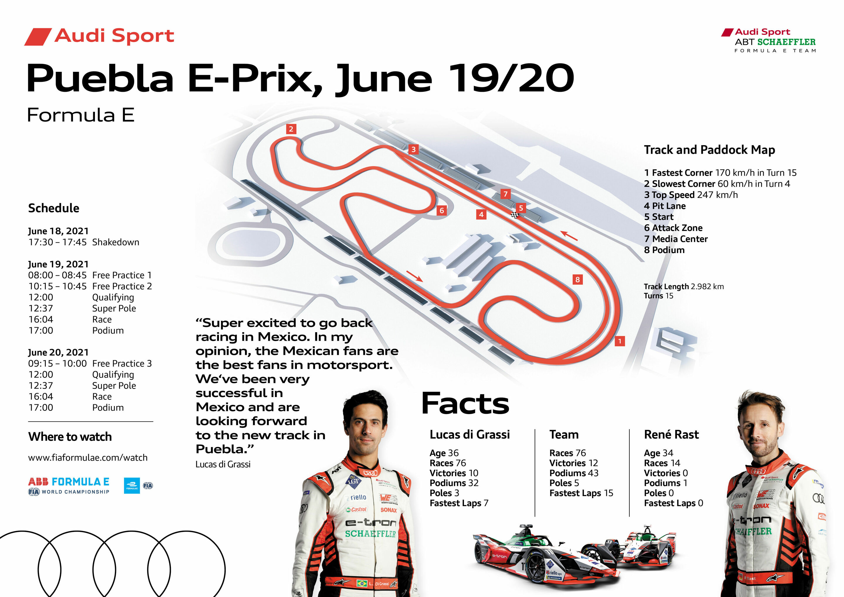 Formula E, Puebla E-Prix 2021 - Race Facts