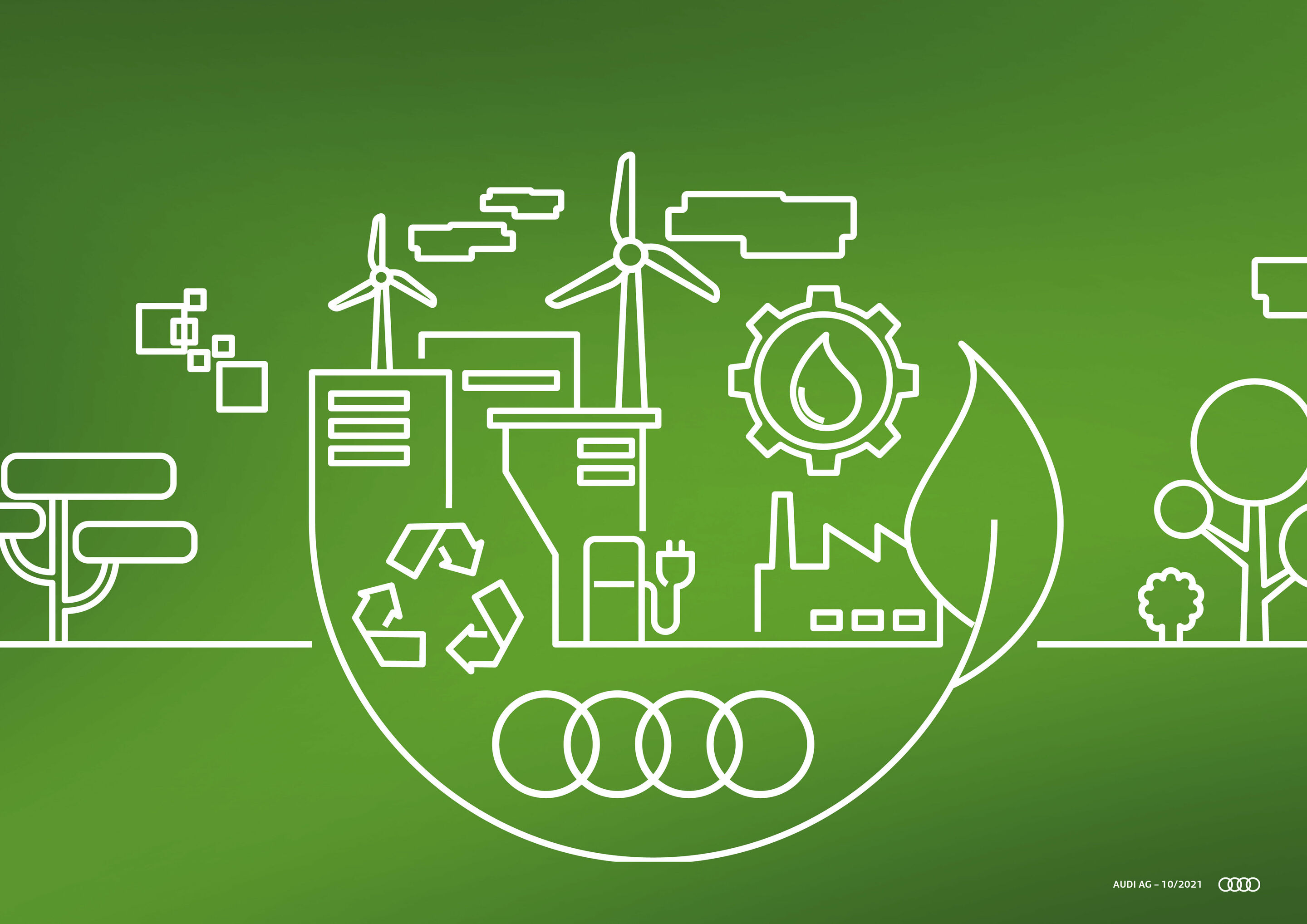 Sustainability at Audi - Sustainability at Audi