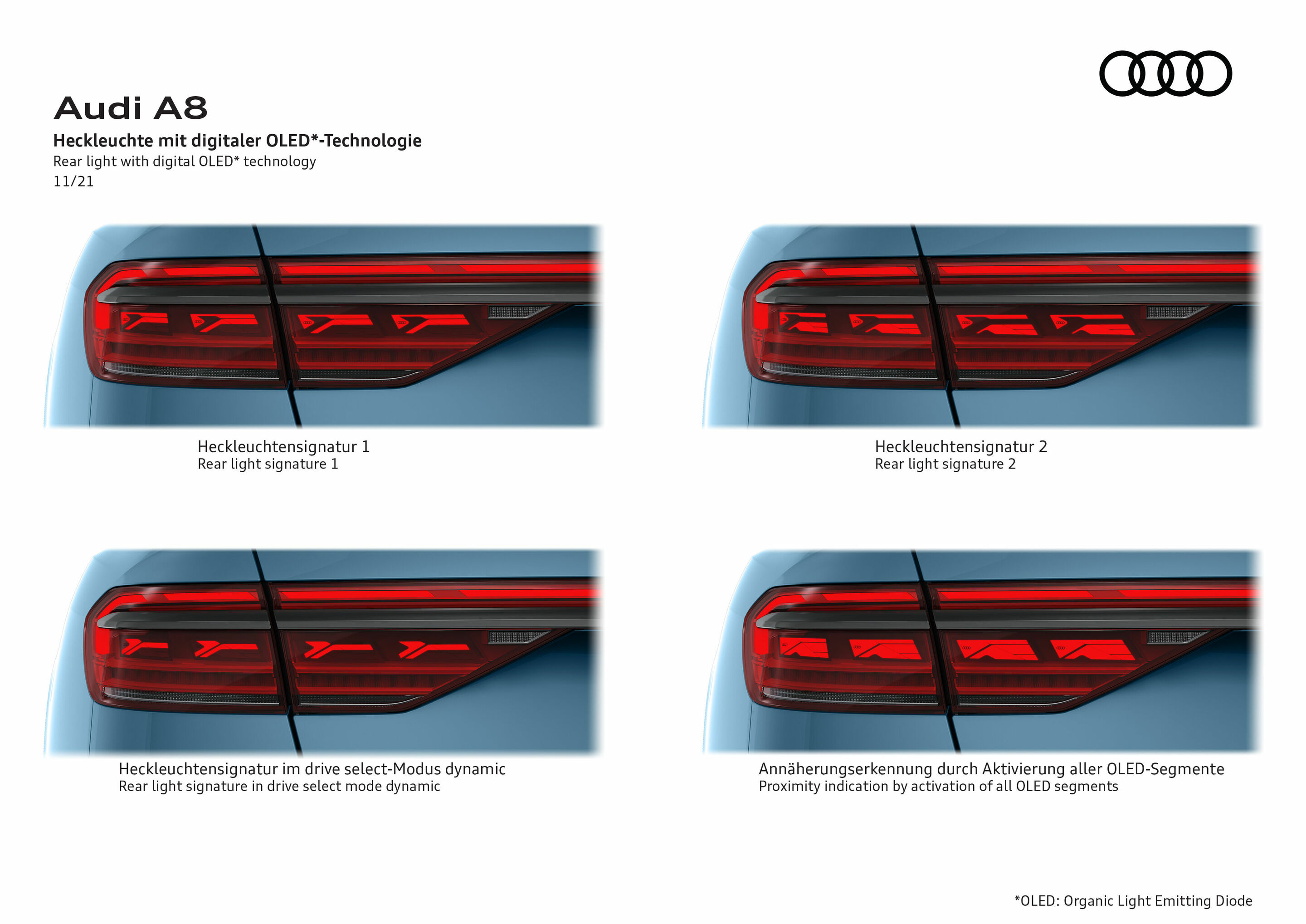 Illustration - Audi A8 - Heckleuchte mit digitaler OLED*-Technologie