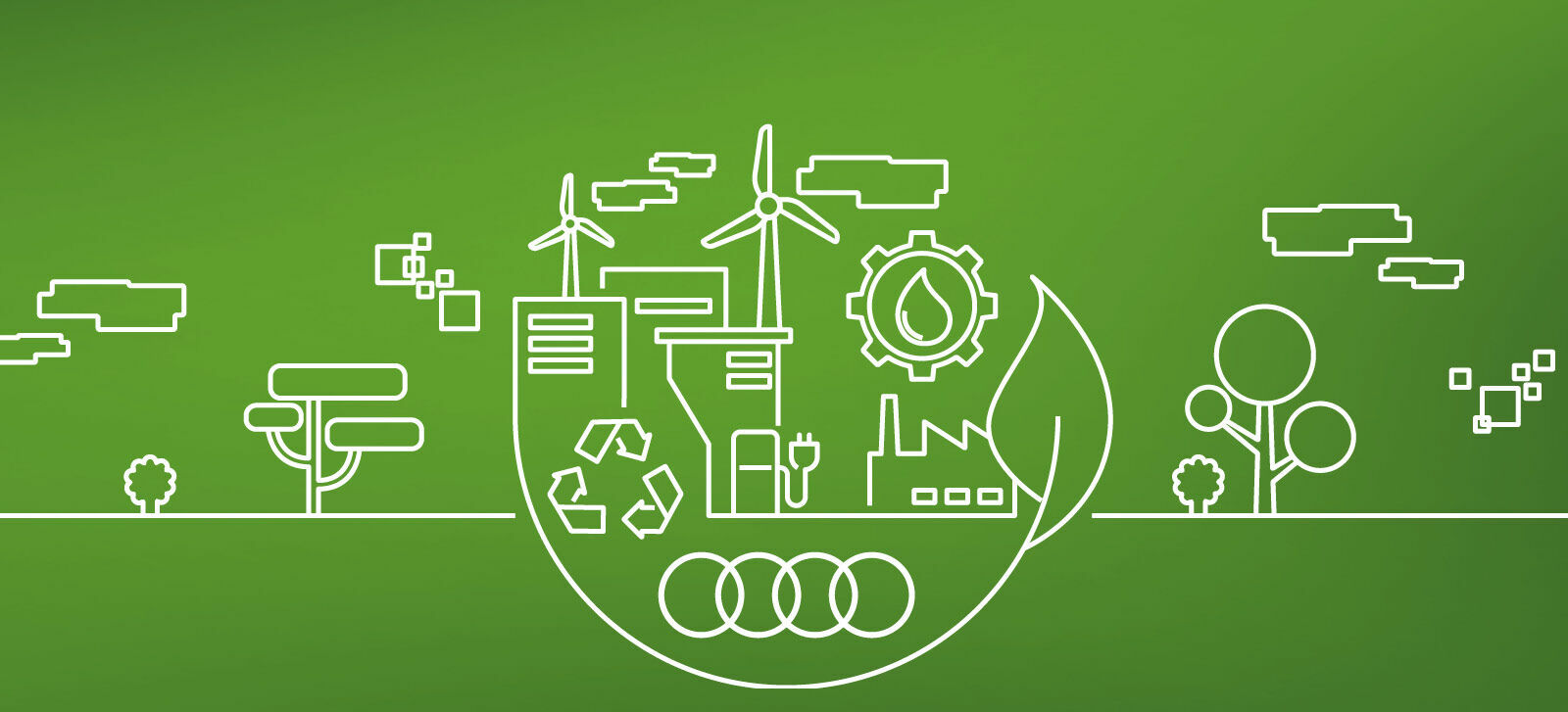 Sustainability at Audi - Sustainability at Audi