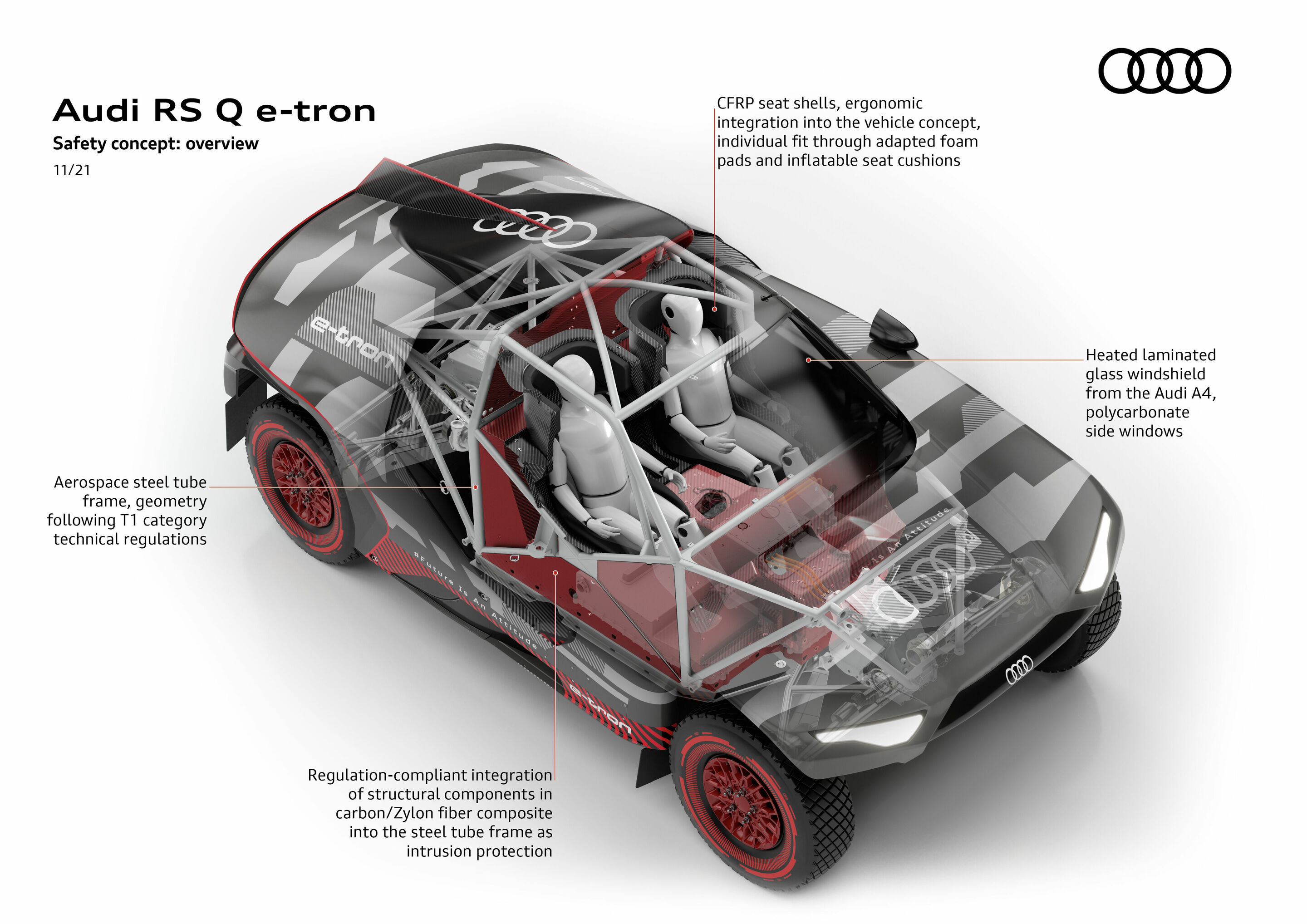 Infographic - Audi RS Q e-tron - Audi RS Q e-tron, safety concept