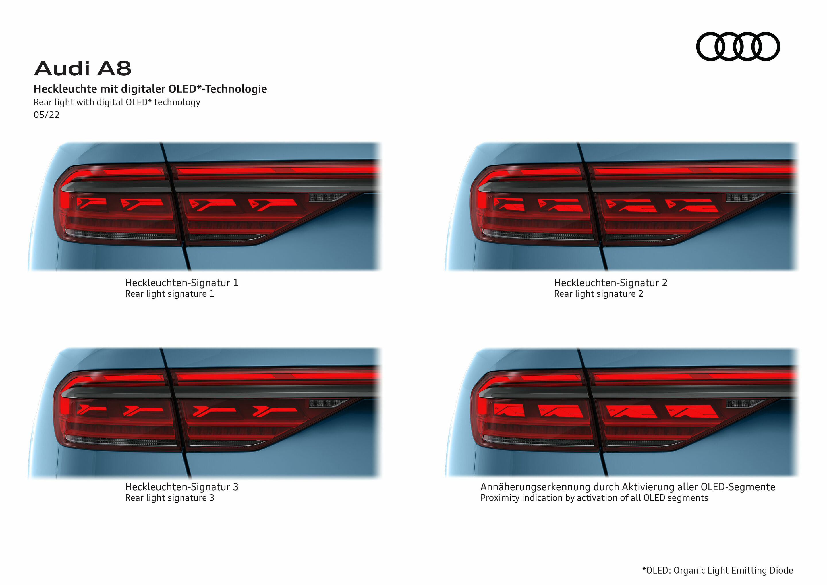 Illustration - Audi A8 - Rear light with digital OLED* technology
*OLED: Organic Light Emitting Diode