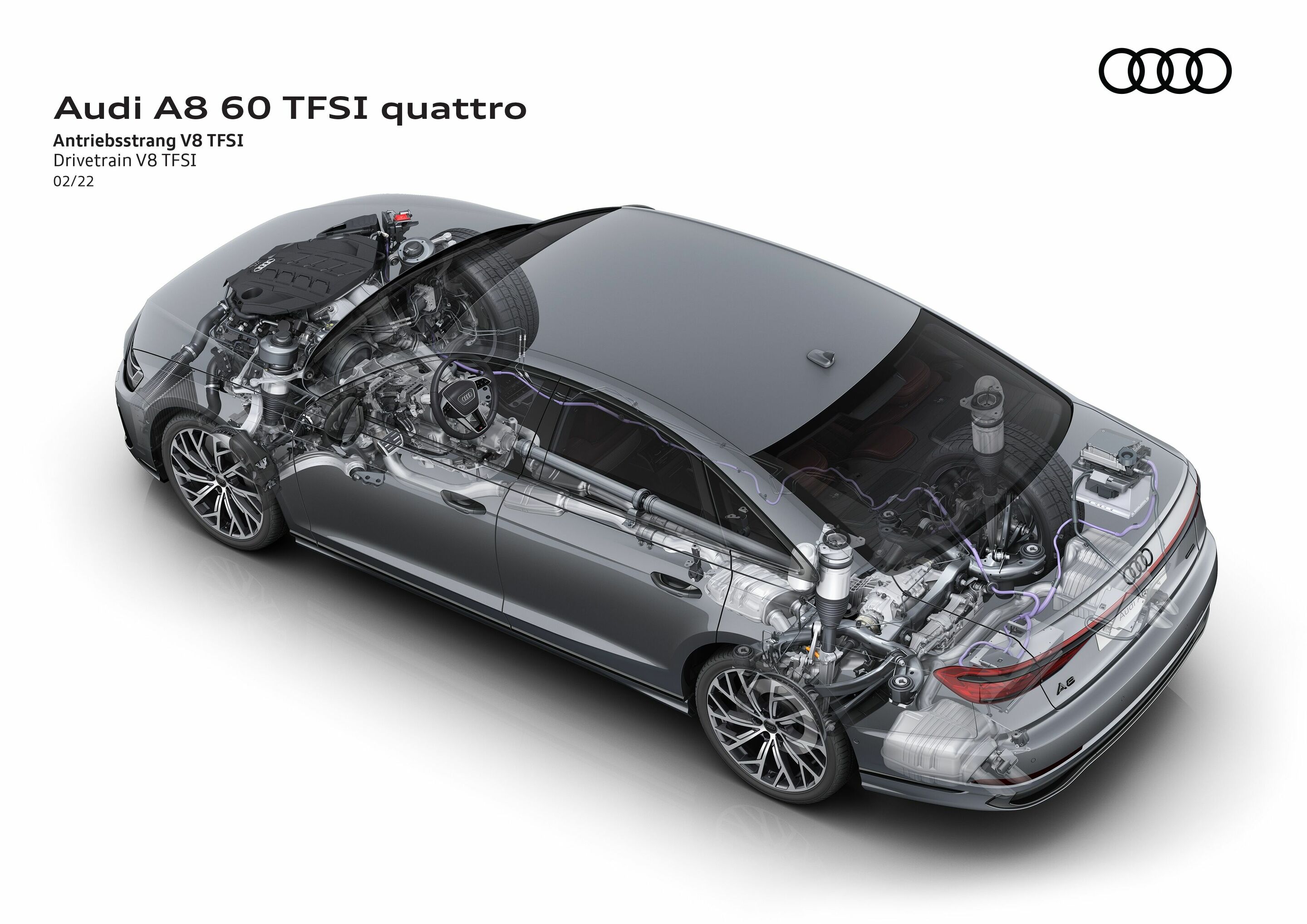 Illustration - Audi A8 60 TFSI quattro - Antriebsstrang V8 TFSI
