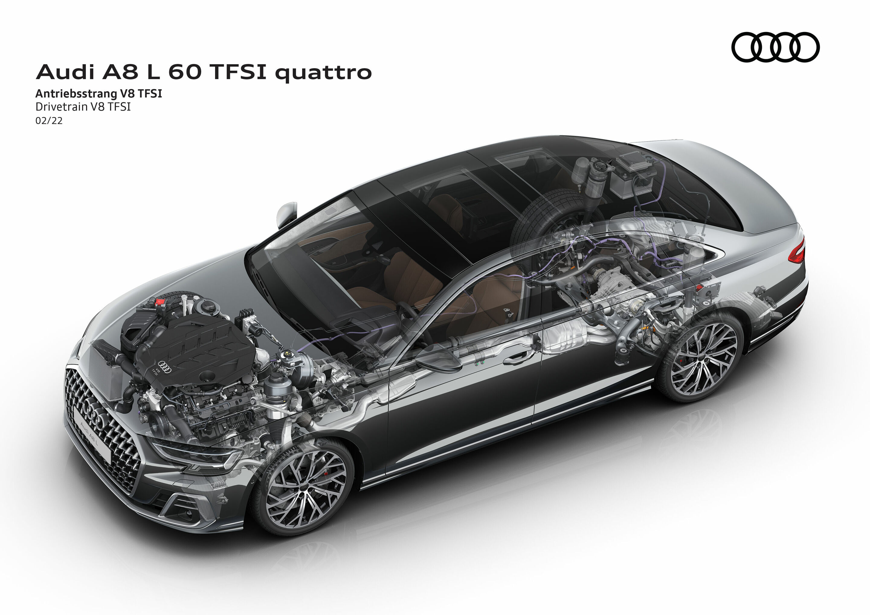 Illustration - Audi A8 L 60 TFSI quattro - Antriebsstrang V8 TFSI