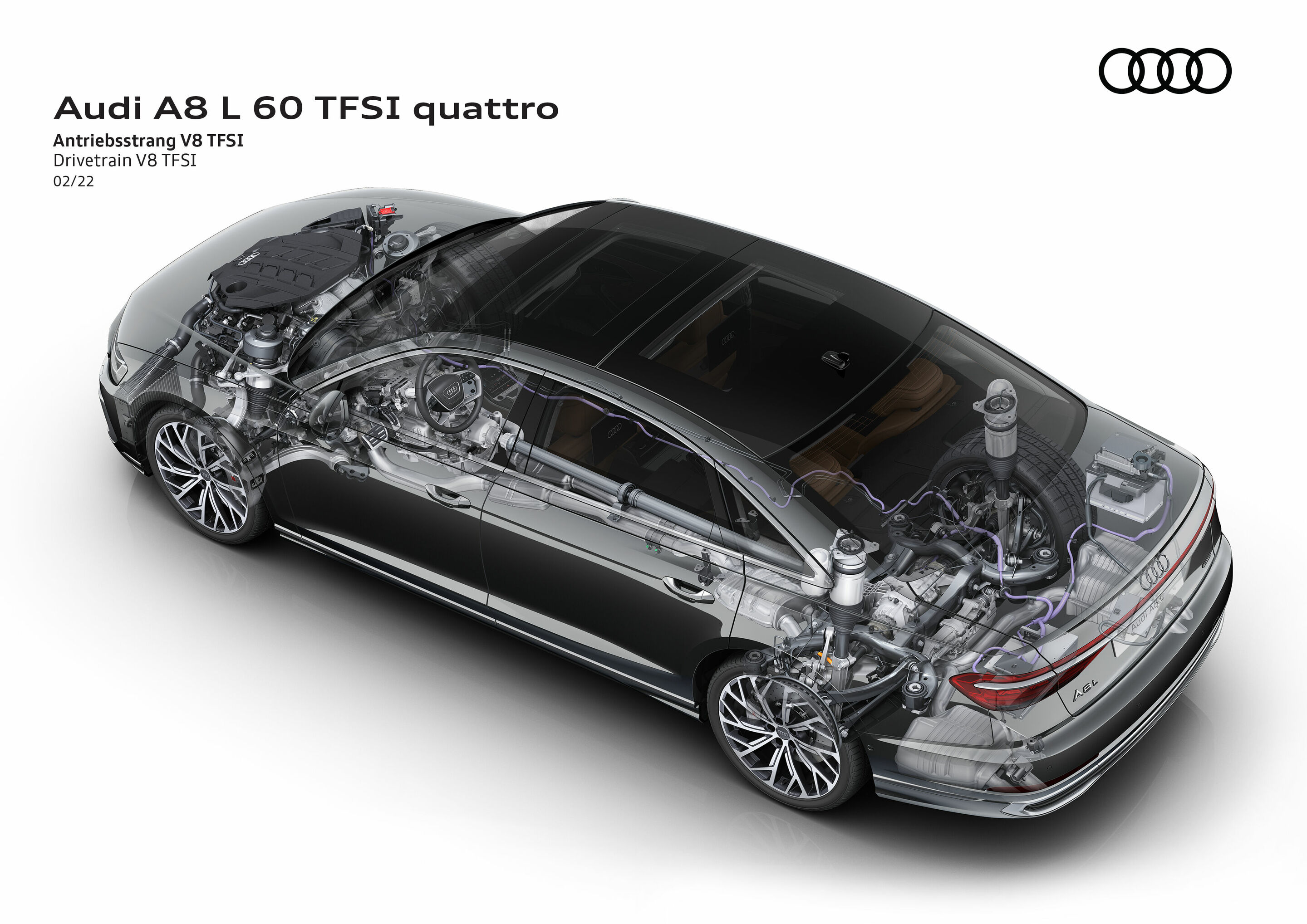 Illustration - Audi A8 L 60 TFSI quattro - Antriebsstrang V8 TFSI