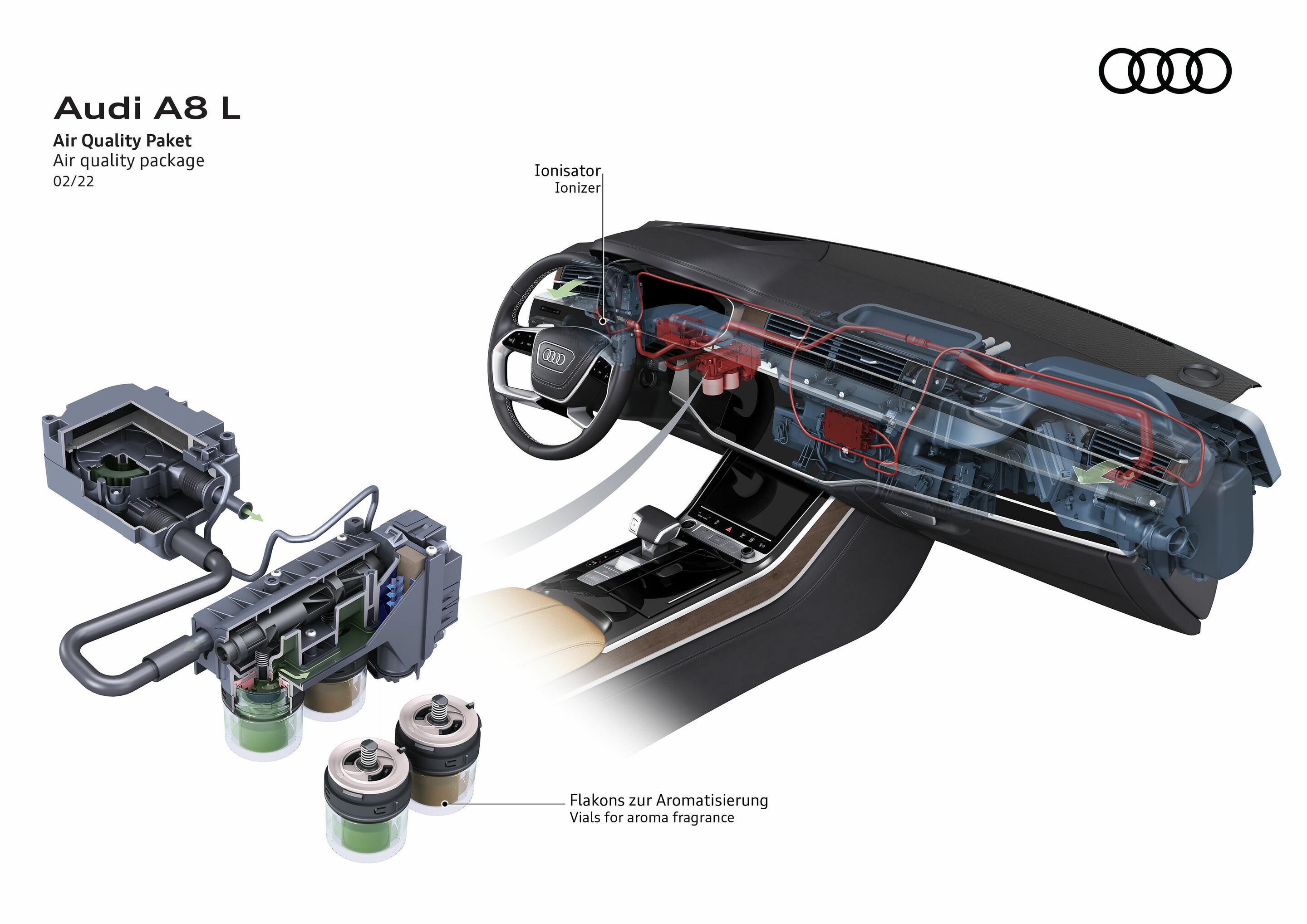 Illustration - Audi A8 L - Air quality package