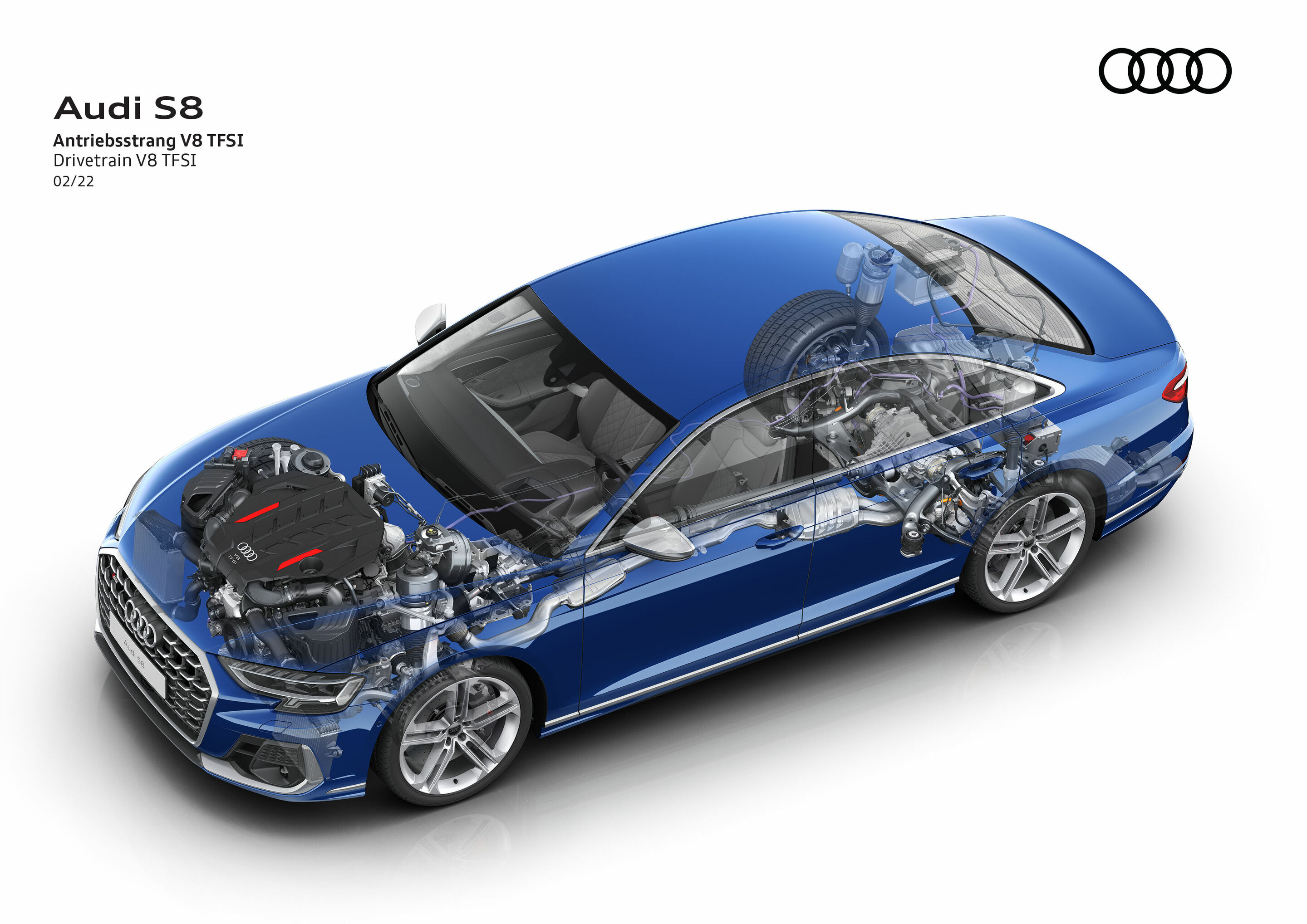 Illustration - Audi S8 - Antriebsstrang V8 TFSI