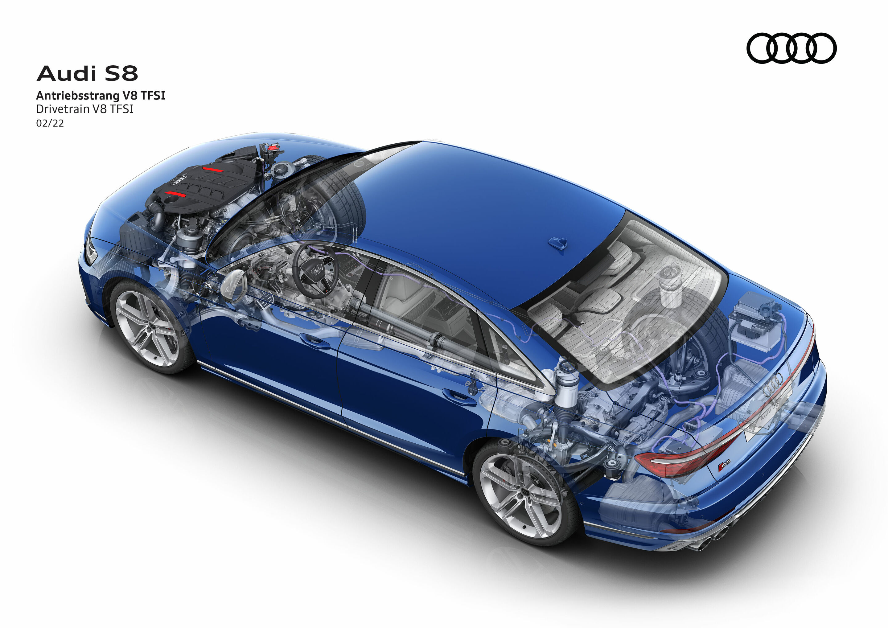 Illustration - Audi S8 - Antriebsstrang V8 TFSI