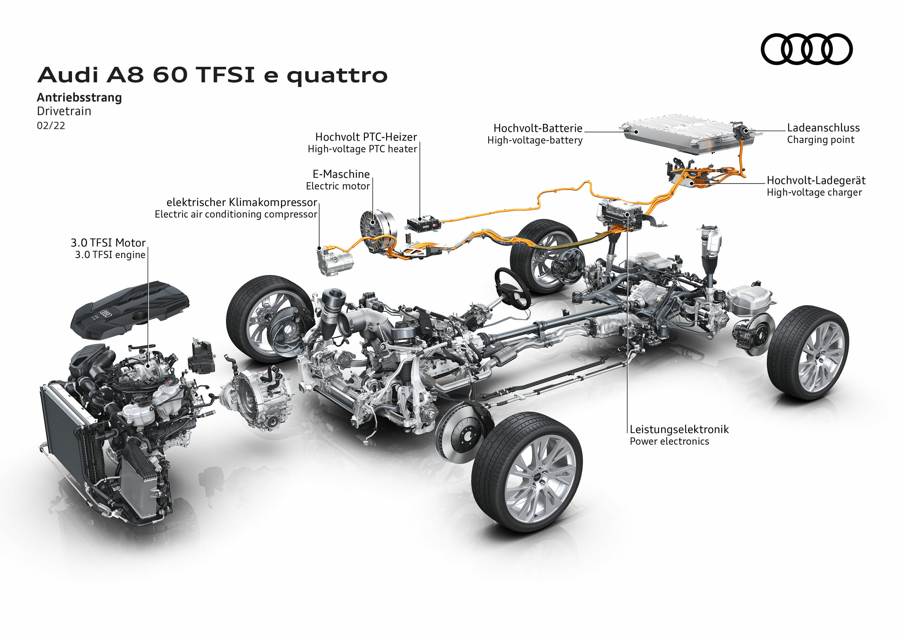 Illustration - Audi A8 60 TFSI e quattro - Drivetrain