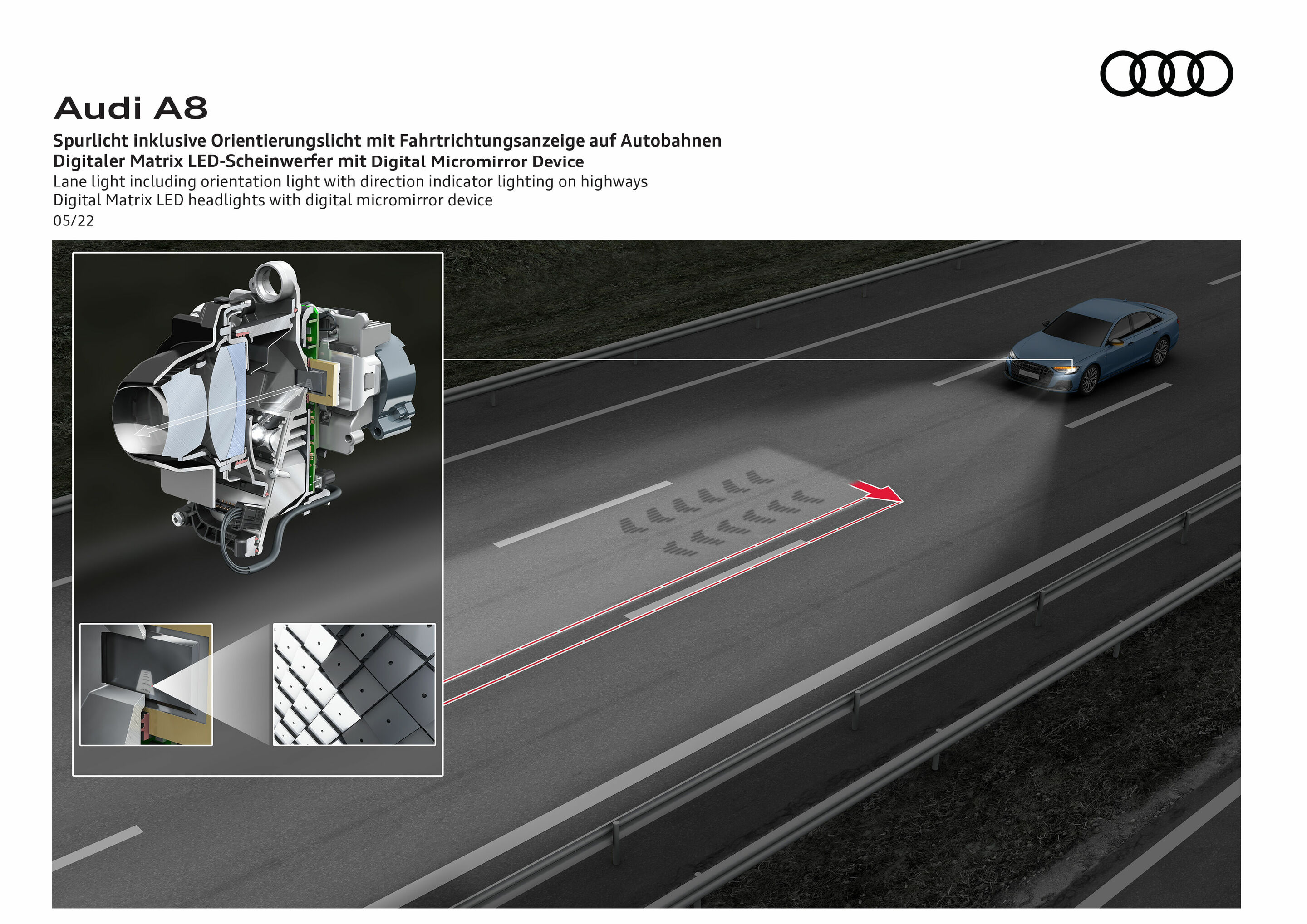 Illustration - Audi A8 - Spurlicht inklusive Orientierungslicht mit Fahrtrichtungsanzeige auf Autobahnen
Digitaler Matrix LED-Scheinwerfer mit Digital Micromirror Device