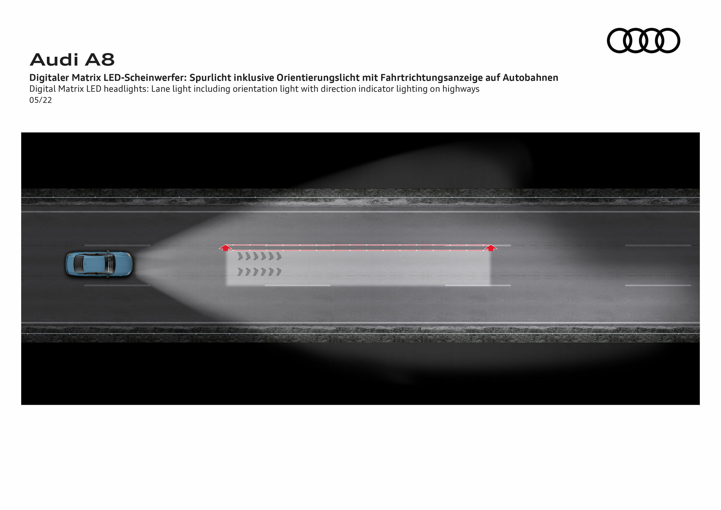 Illustration - Audi A8 - Digitaler Matrix LED-Scheinwerfer: Spurlicht inklusive Orientierungslicht mit Fahrtrichtungsanzeige auf Autobahnen