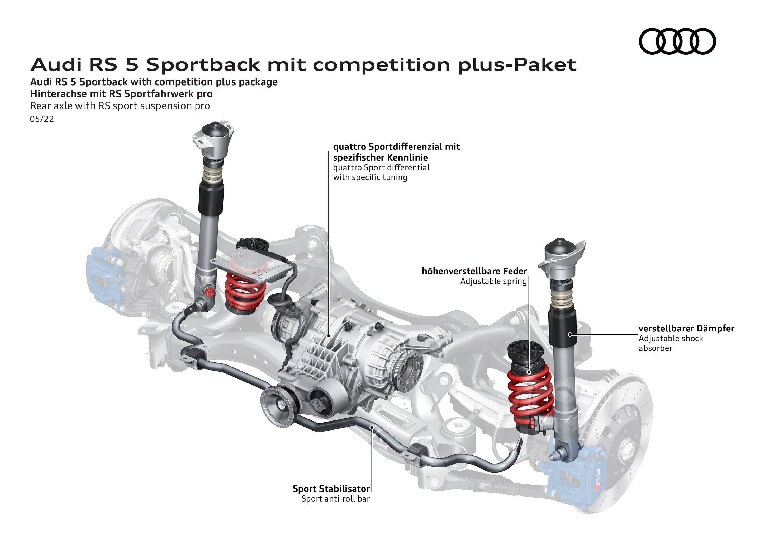 Illustration - Audi RS 5 Sportback with competition plus package - Rear axle with RS sport suspension pro