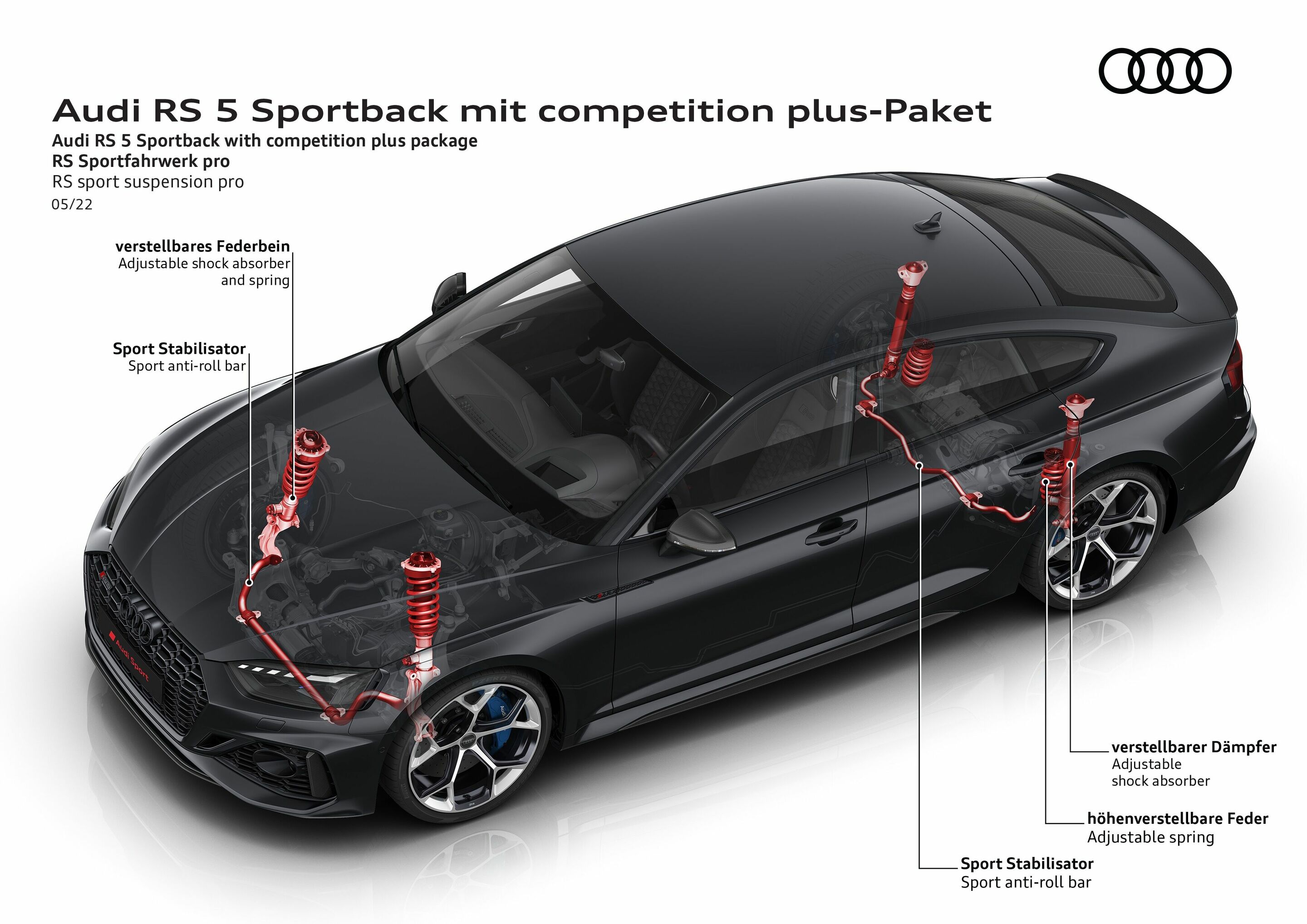 Illustration - Audi RS 5 Sportback mit competition plus-Paket - RS Sportfahrwerk pro