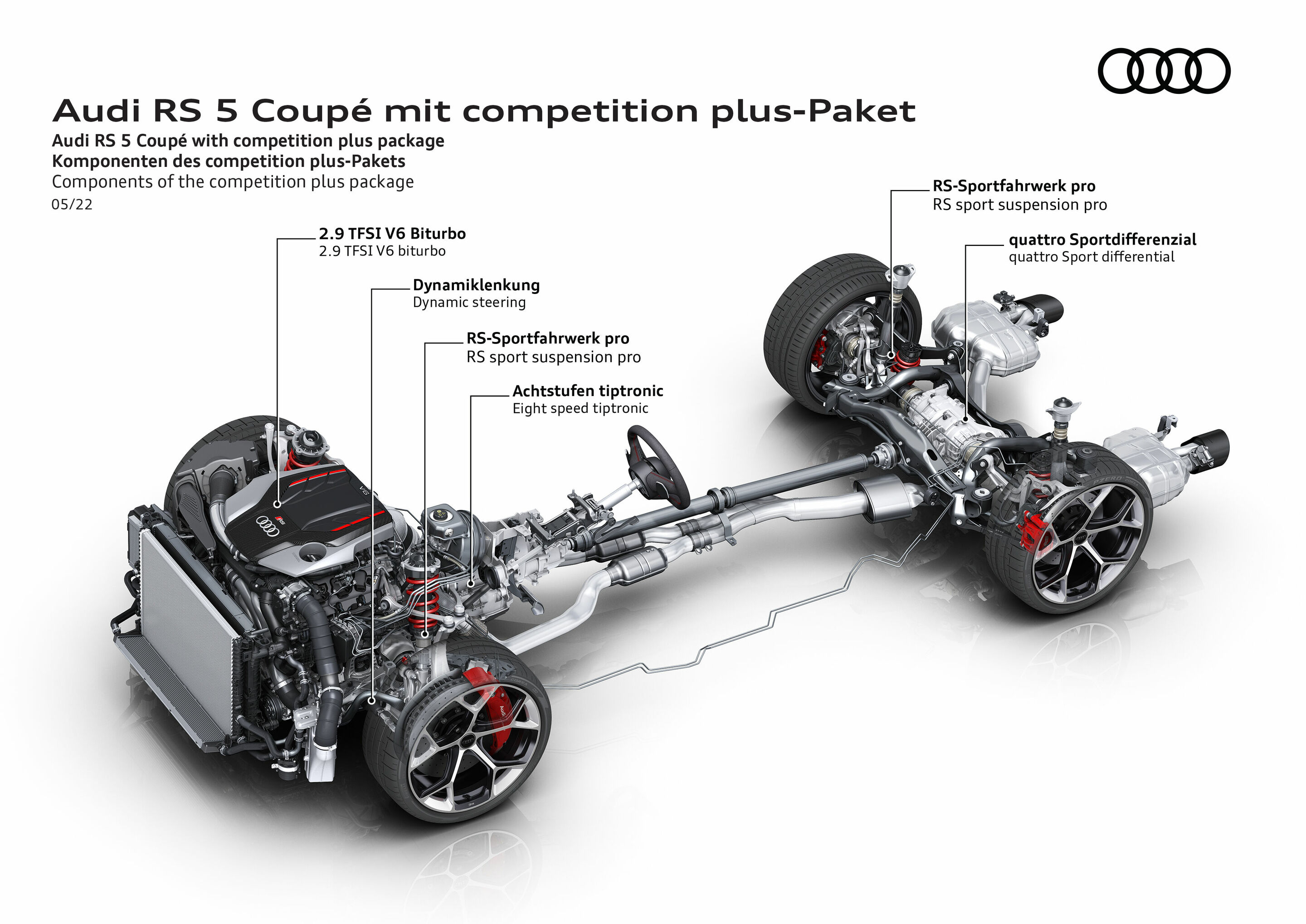 Illustration - Audi RS 5 Coupé with competition plus package - Components of the competition plus-Packet