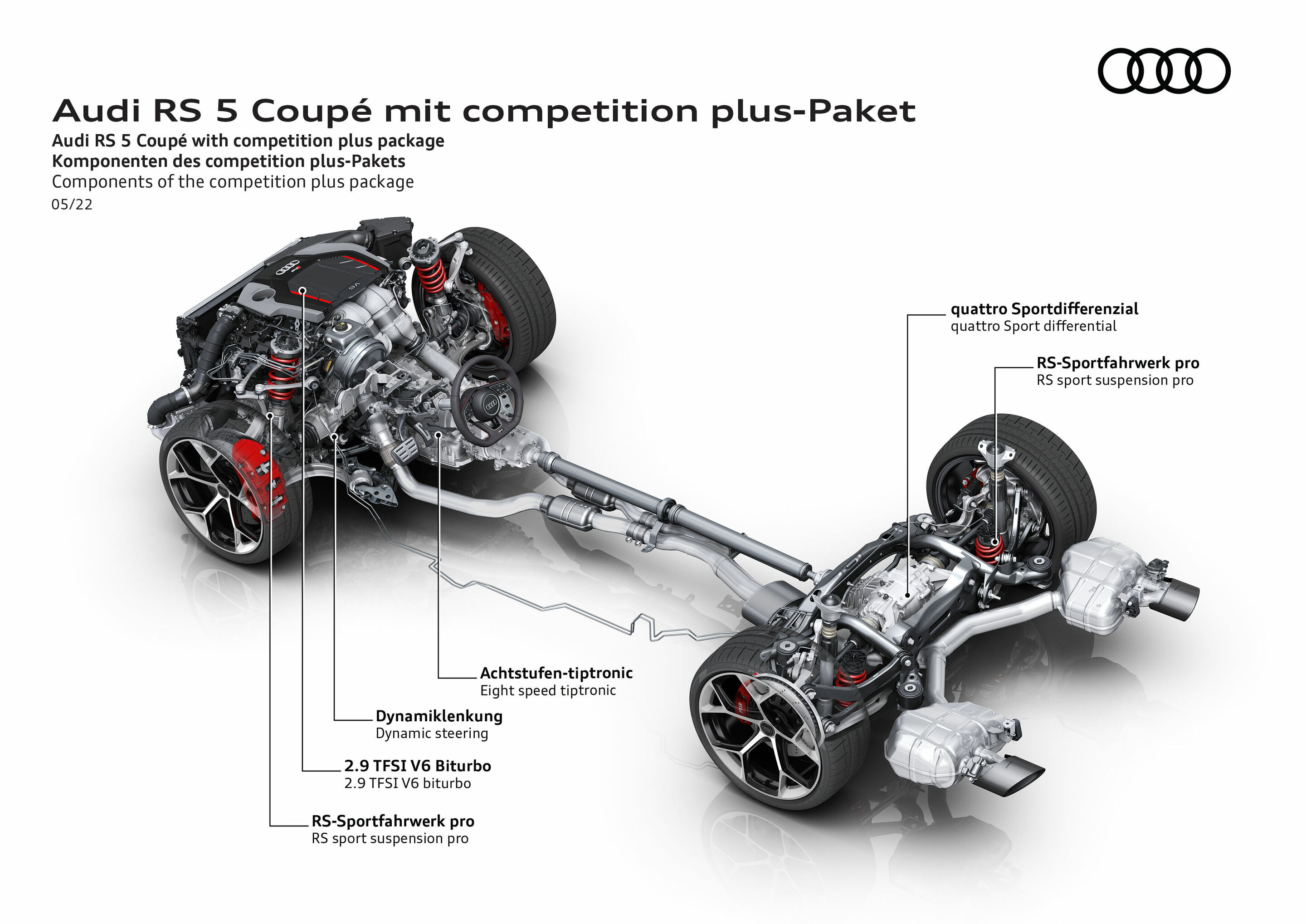 Illustration - Audi RS 5 Coupé with competition plus package - Components of the competition plus-Packet
