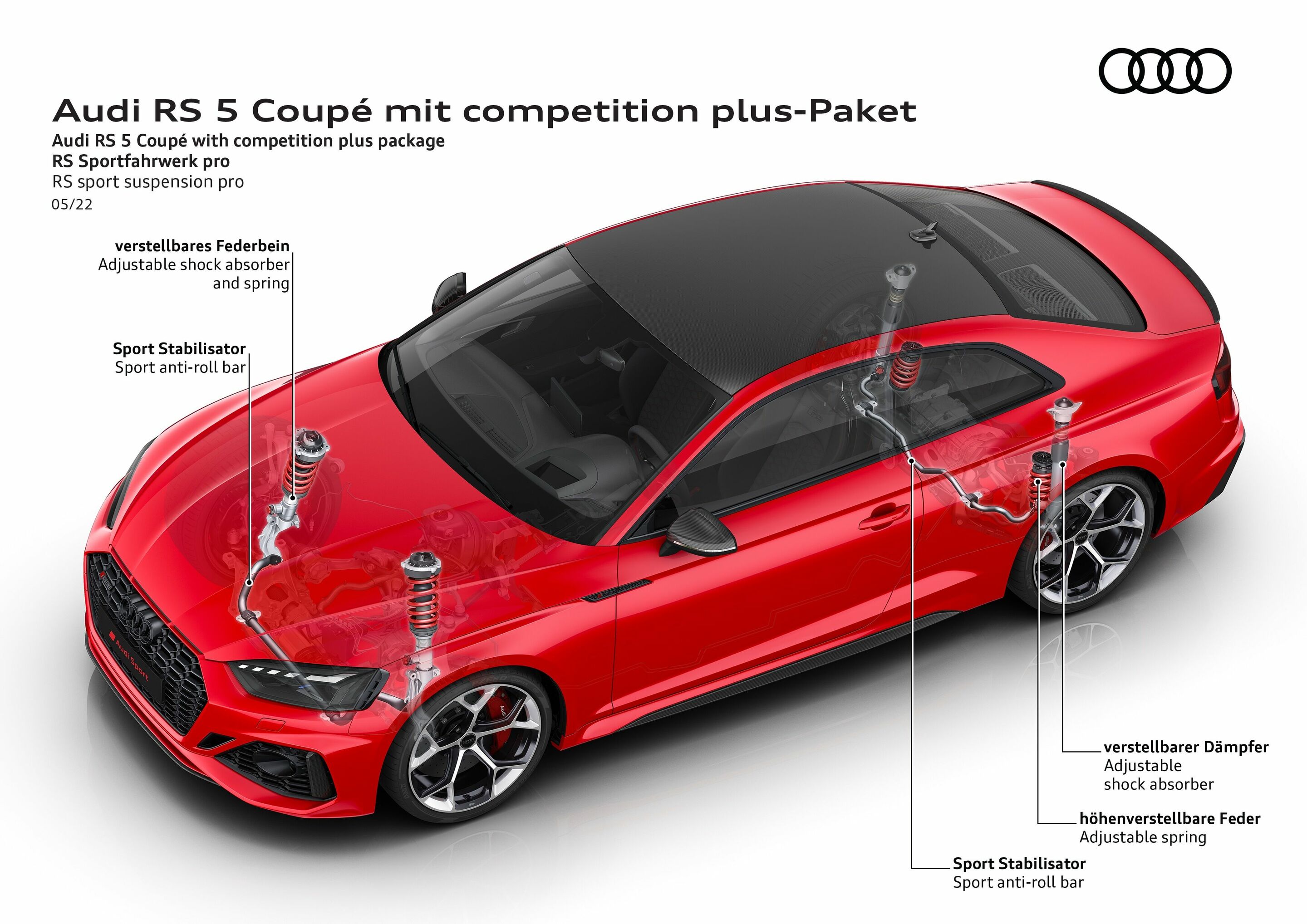 Illustration - Audi RS 5 Coupé mit competition plus-Paket - RS Sportfahrwerk pro