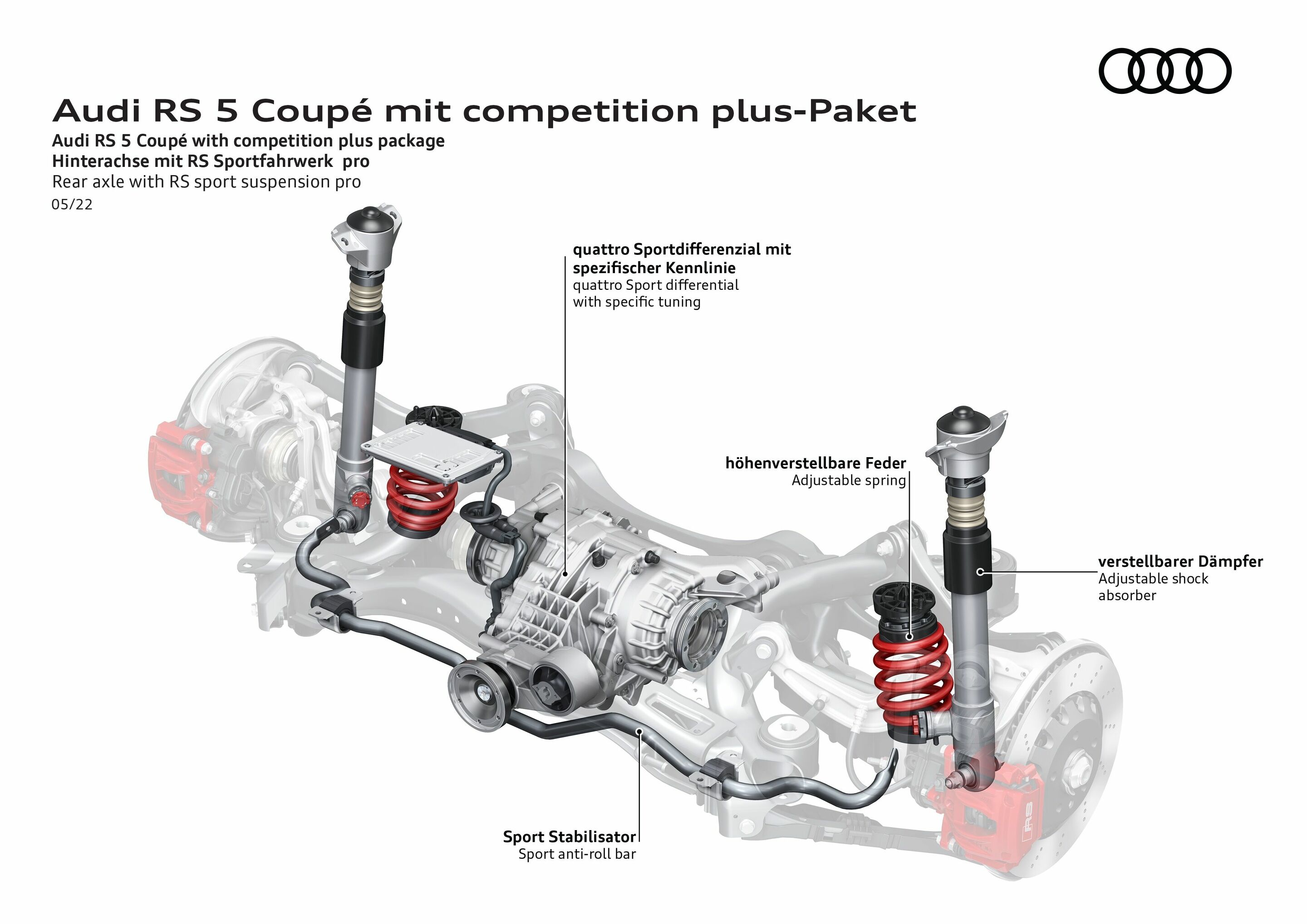 Illustration - Audi RS 5 Coupé mit competition plus-Paket - Hinterachse mit RS Sportfahrwerk pro