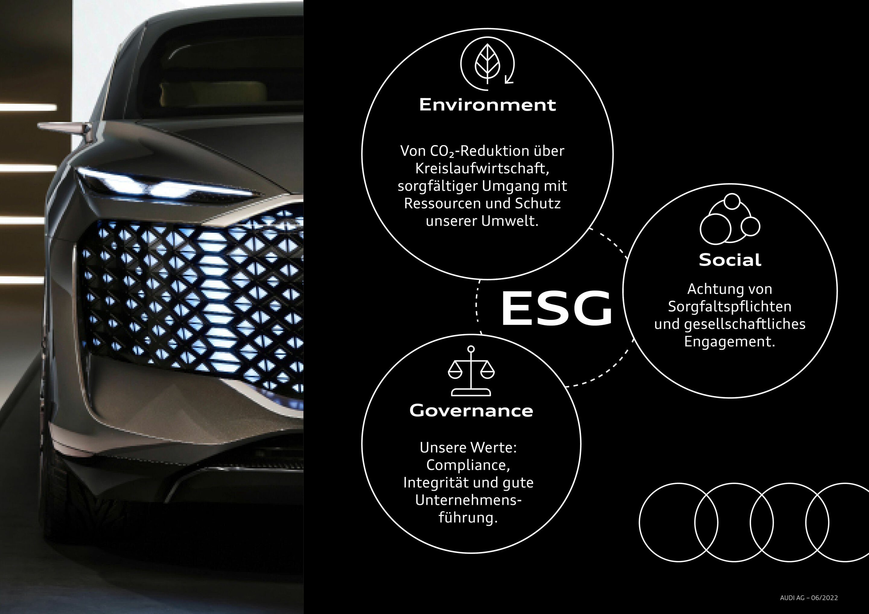 ESG - Environment, Social, Governance - Audi lebt über alle Organisationsebenen hinweg ein gemeinsames Wertesystem. Dabei bilden die ESG-Kriterien für ökologische Nachhaltigkeit – Environmental, Social, Governance – die Grundlage für alle Entscheidungen.