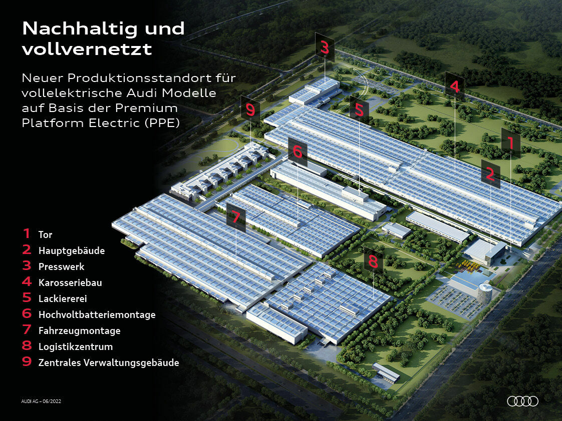 Nachhaltig und voll vernetzt - Neuer Produktionsstandort für vollelektrische Audi Modelle auf Basis der Premium Platform Electric (PPE)
