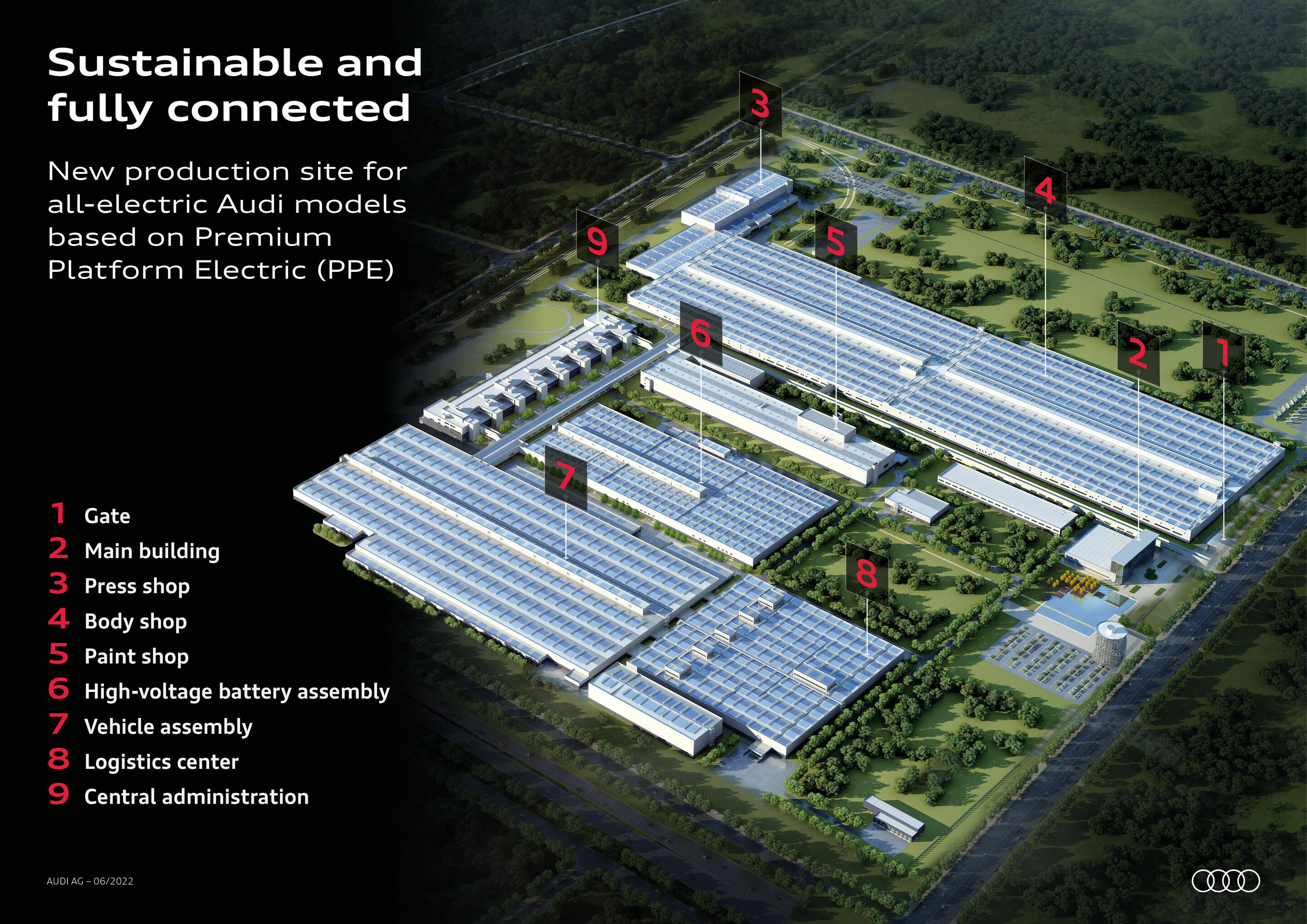 Sustainable and fully connected - New production site for all-electric Audi models based on Premium Platform Electric (PPE)