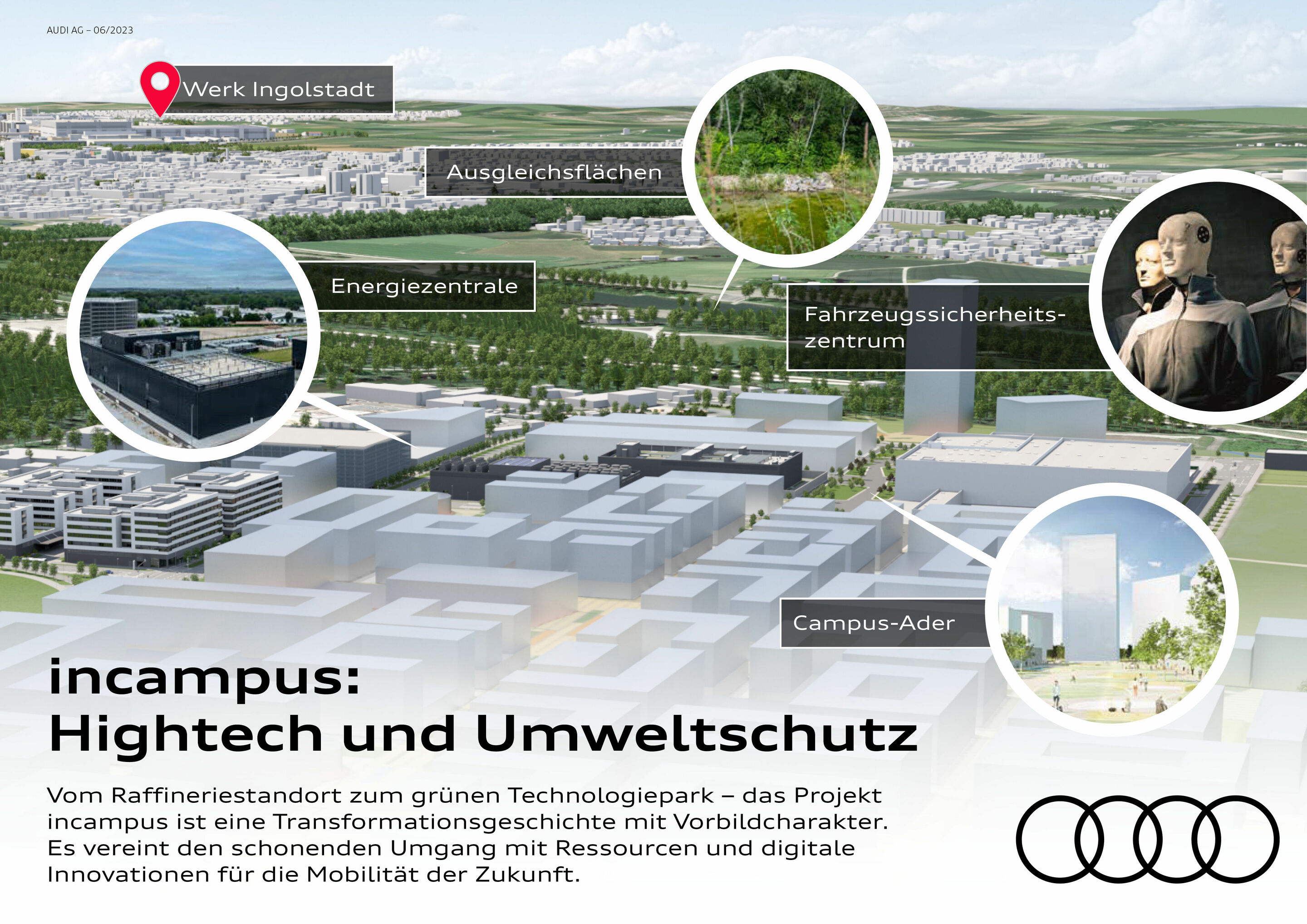 IN-Campus - Hightech und Umweltschutz