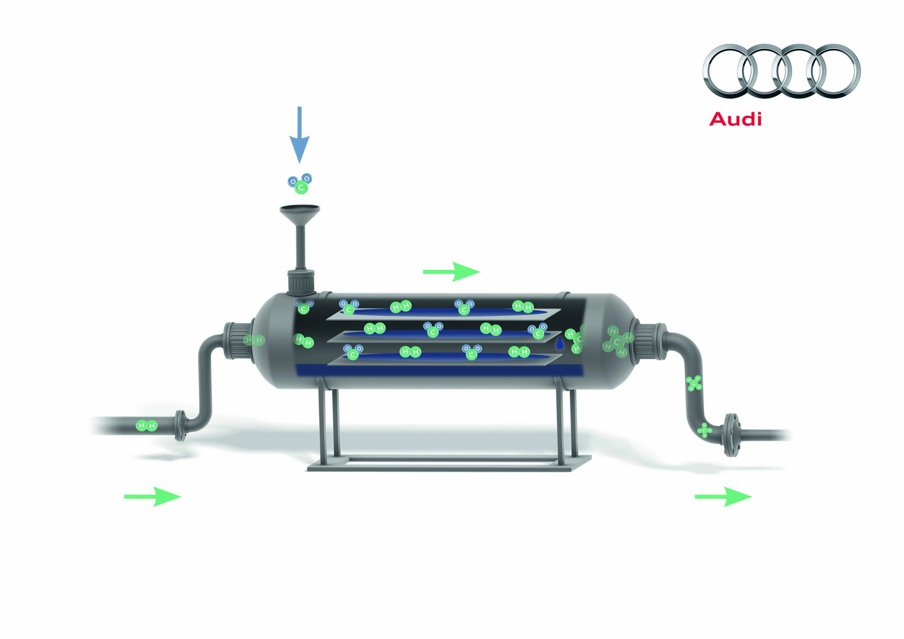 Illustration - Audi balanced mobility