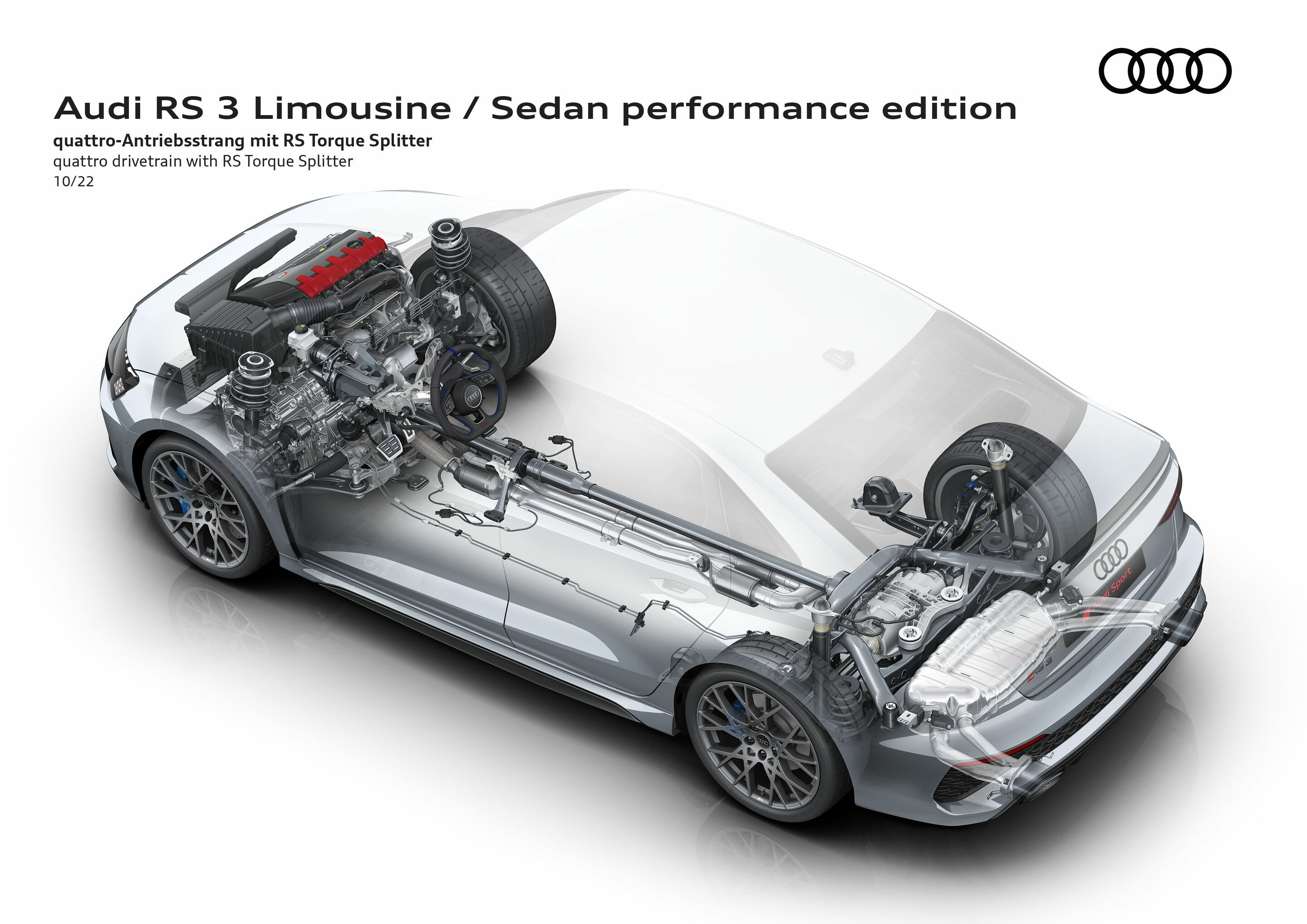 Illustration - Audi RS 3 Sedan performance edition - quattro drivetrain with RS Torque Splitter