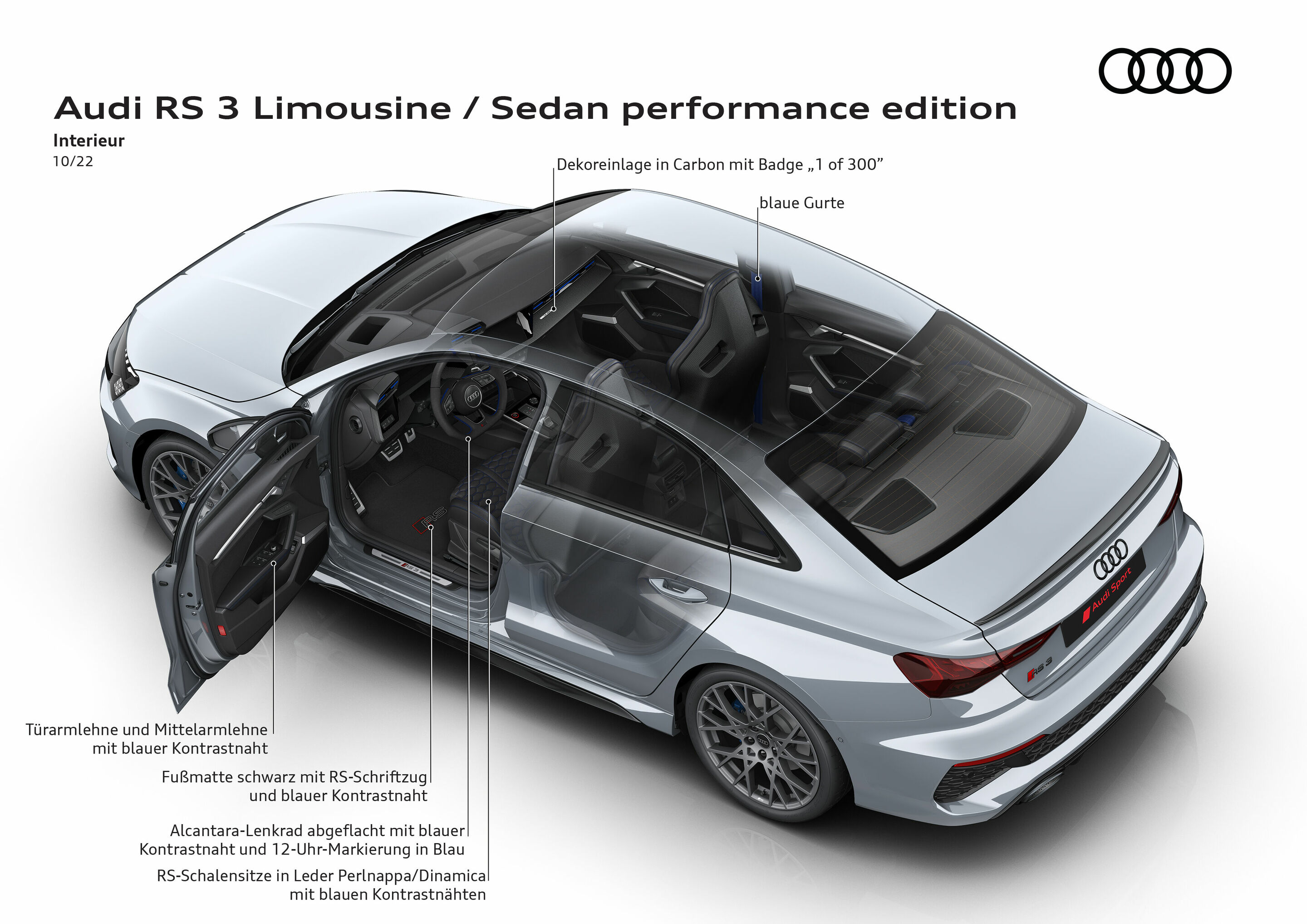 Illustration - Audi RS 3 Limousine performance edition - Interieur