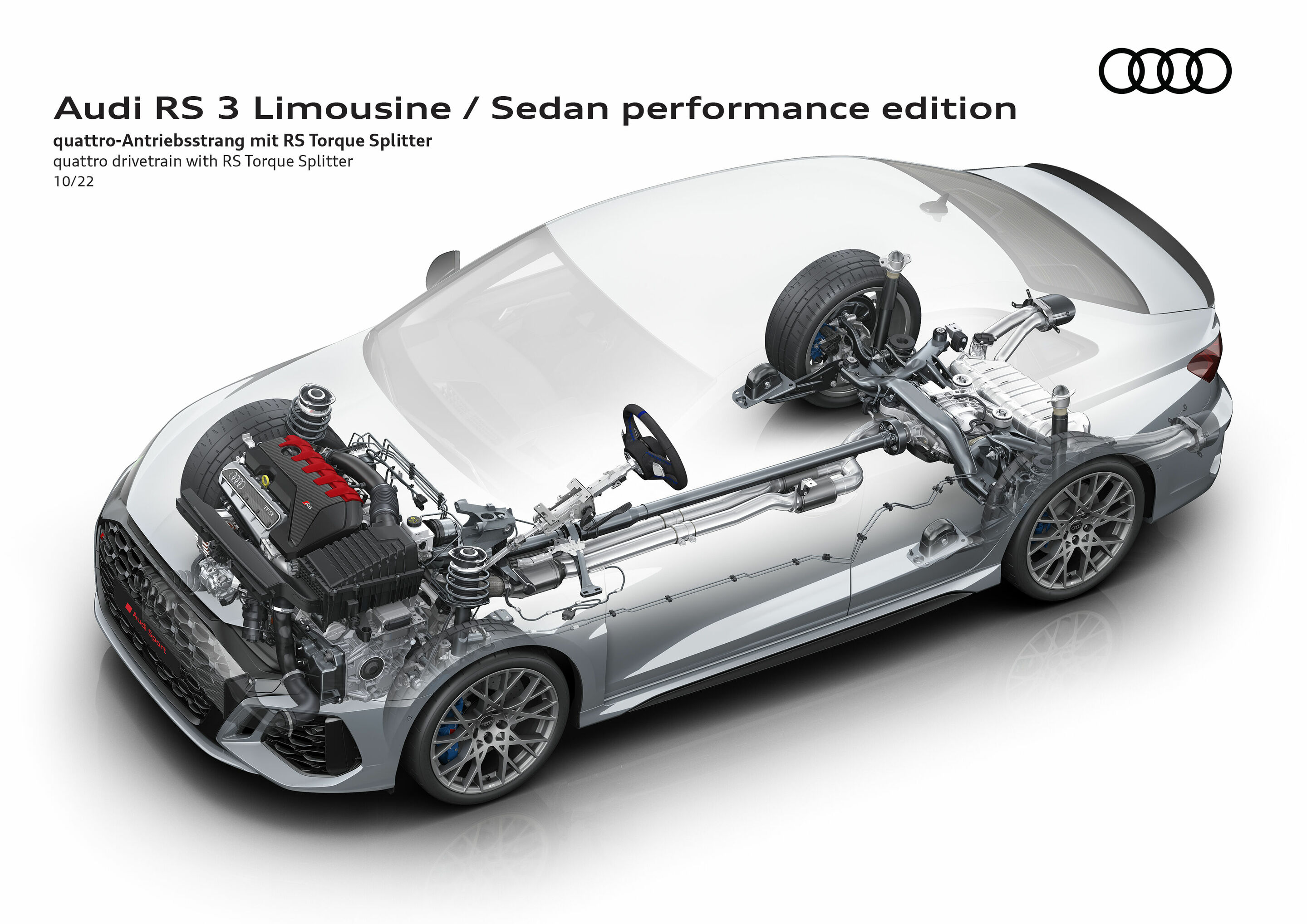 Illustration - Audi RS 3 Sedan performance edition - quattro drivetrain with RS Torque Splitter