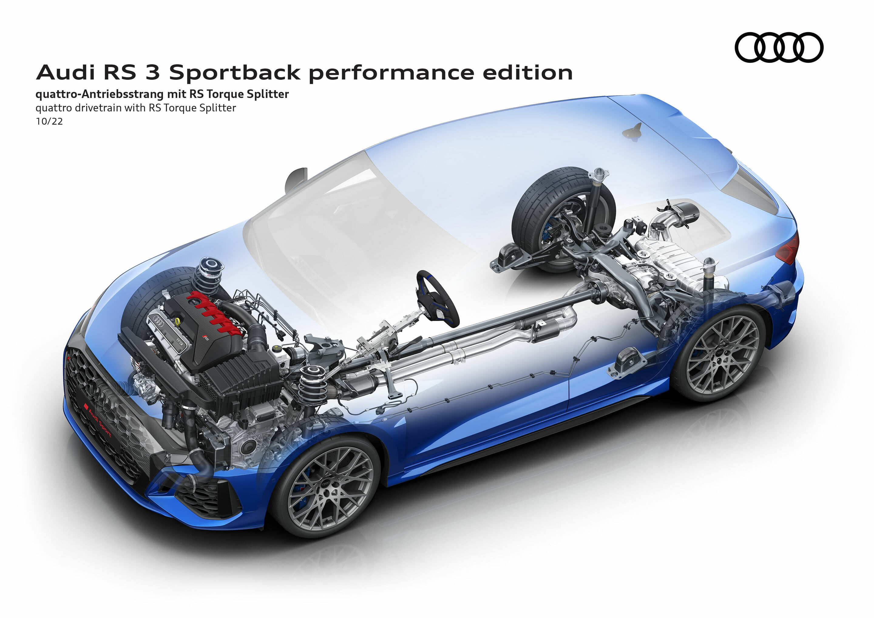 Illustration - Audi RS 3 Sportback performance edition - quattro-Antriebsstrang mit RS Torque Splitter