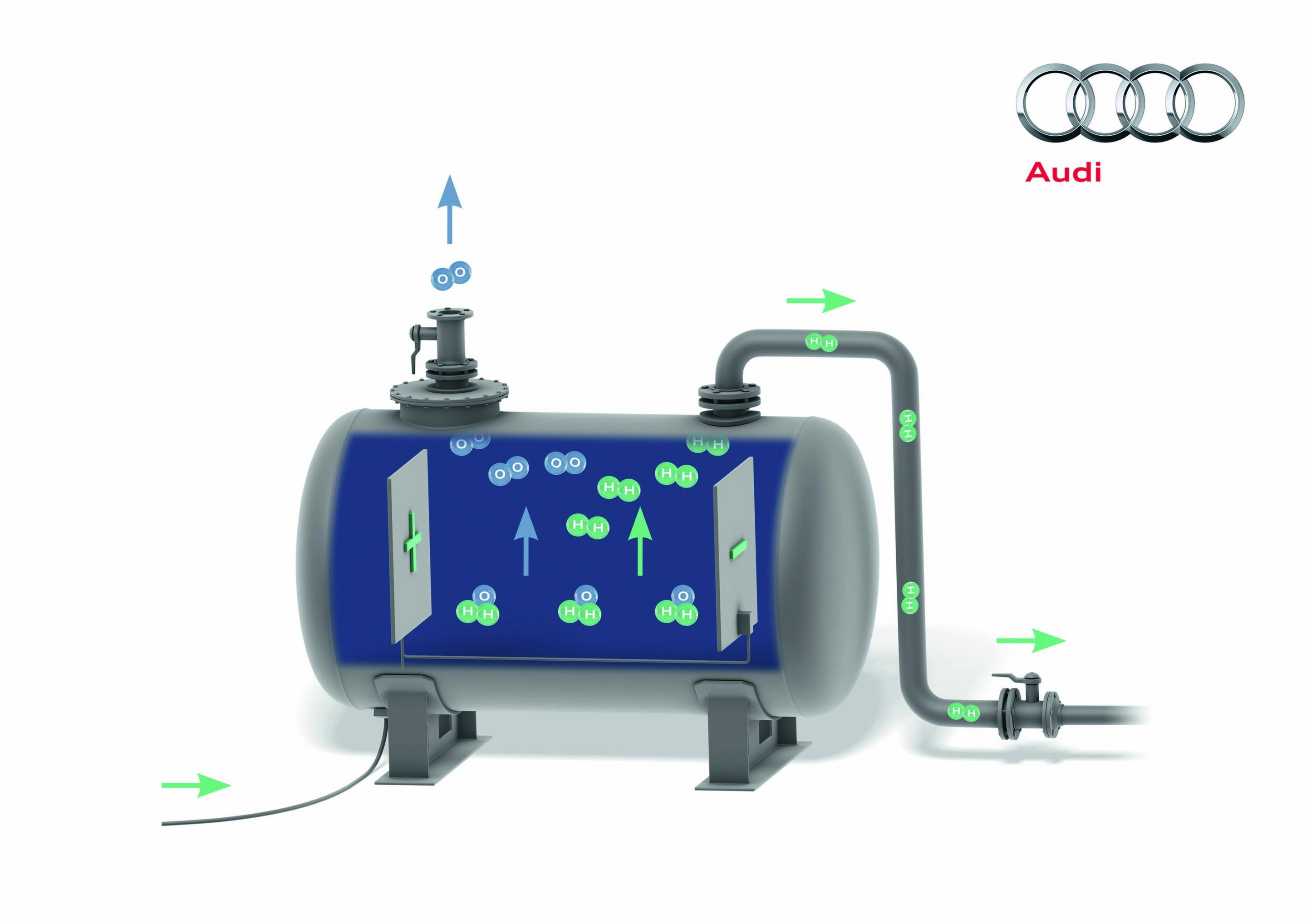 Illustration - Audi balanced mobility