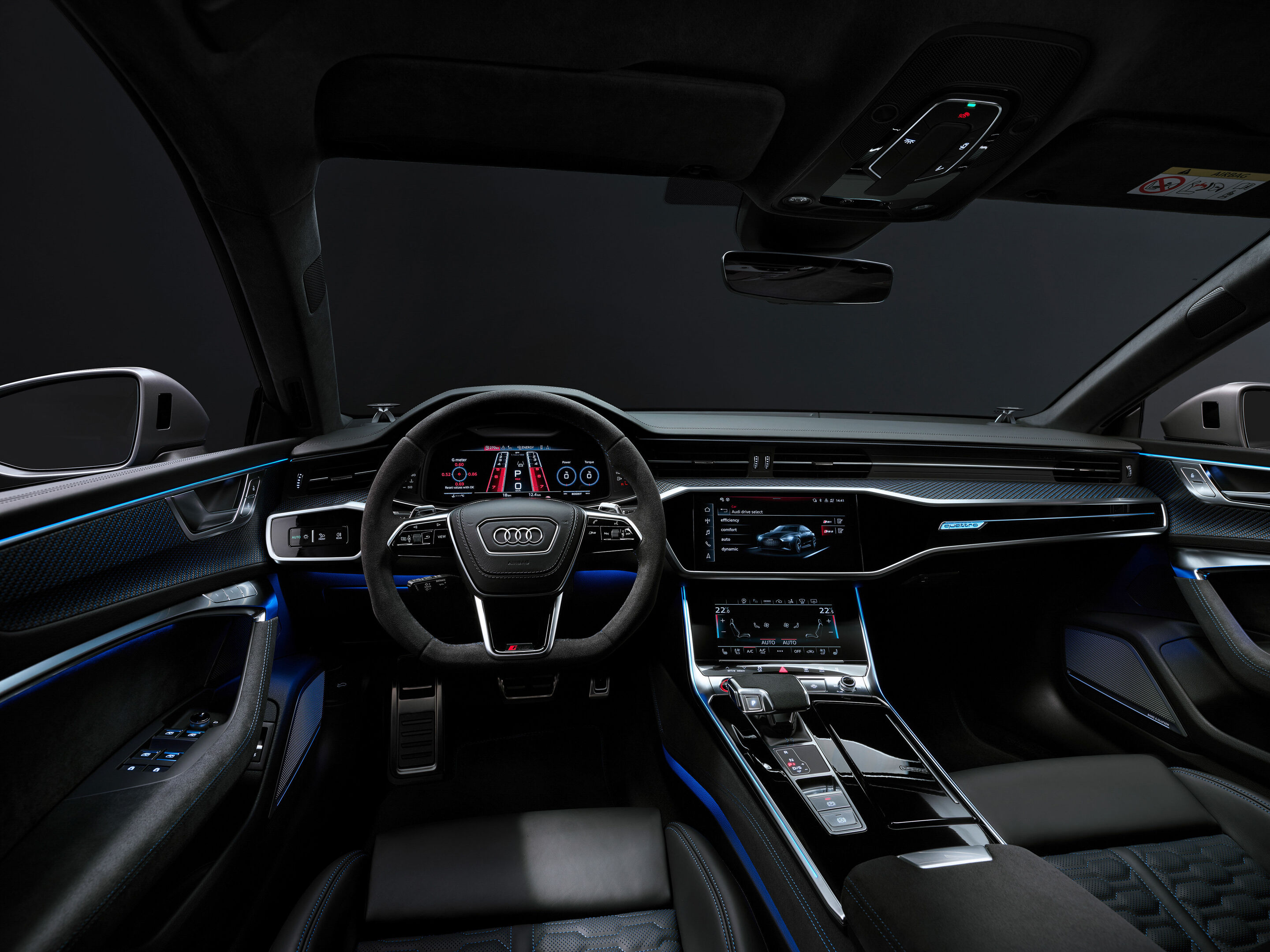 Audi RS 7 Sportback performance (until 2025) - Detail