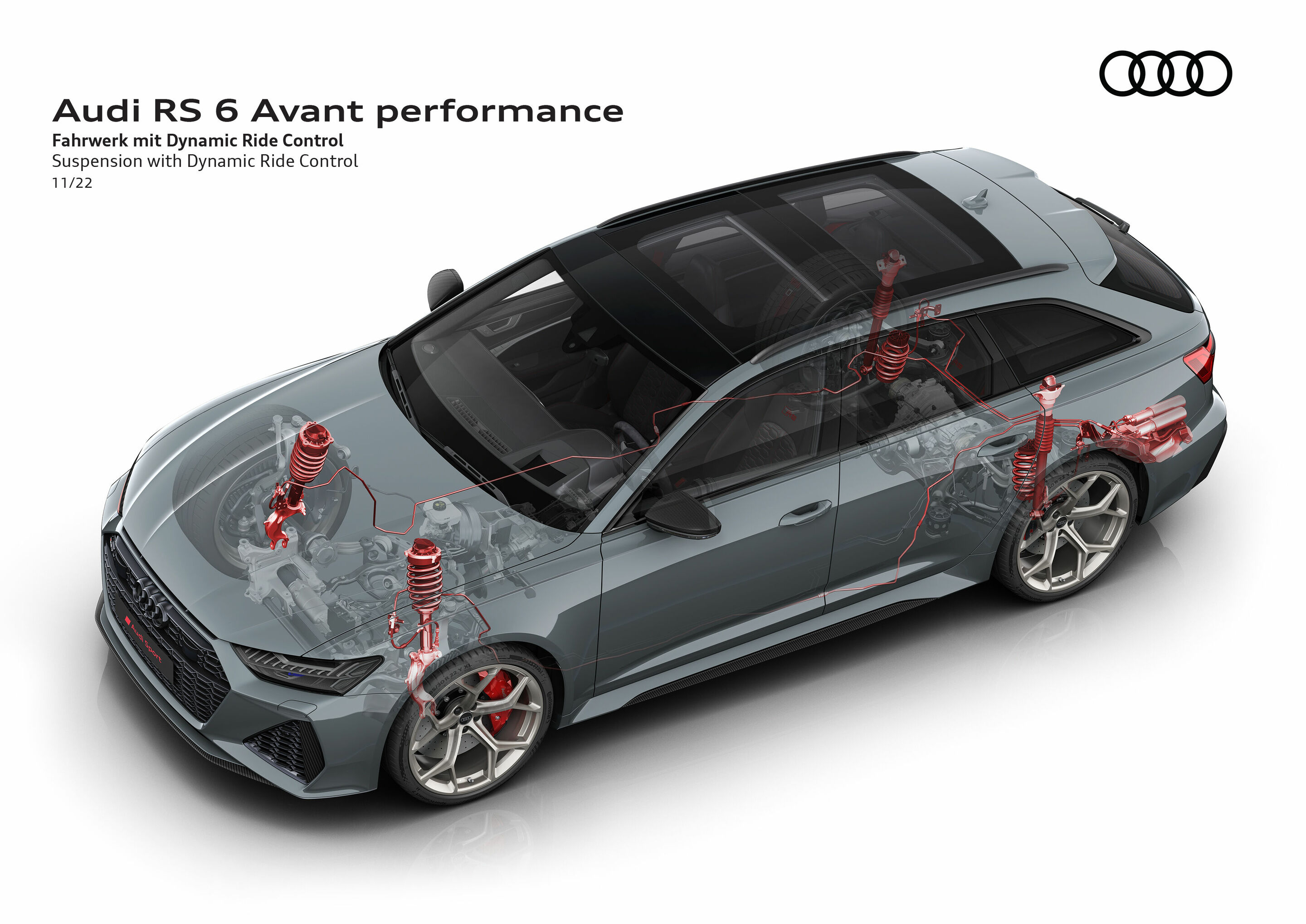 Illustration - Audi RS 6 Avant performance - Fahrwerk mit Dynamic Ride Control