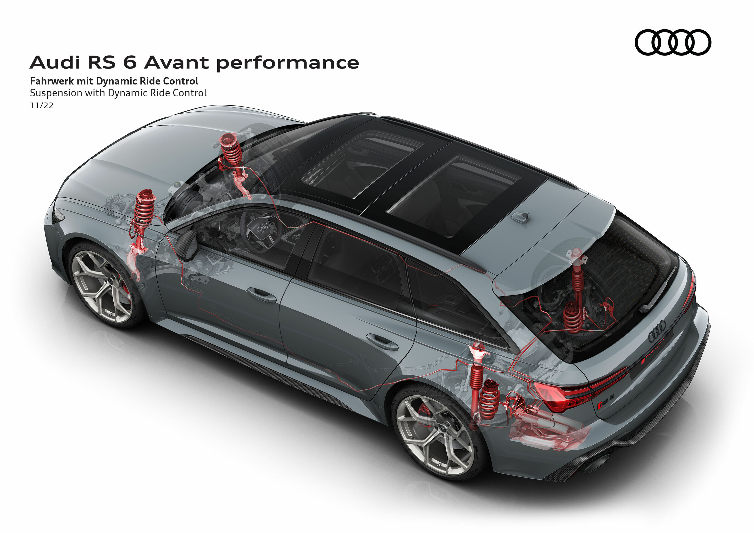 Illustration - Audi RS 6 Avant performance - Suspension with Dynamic Ride Control