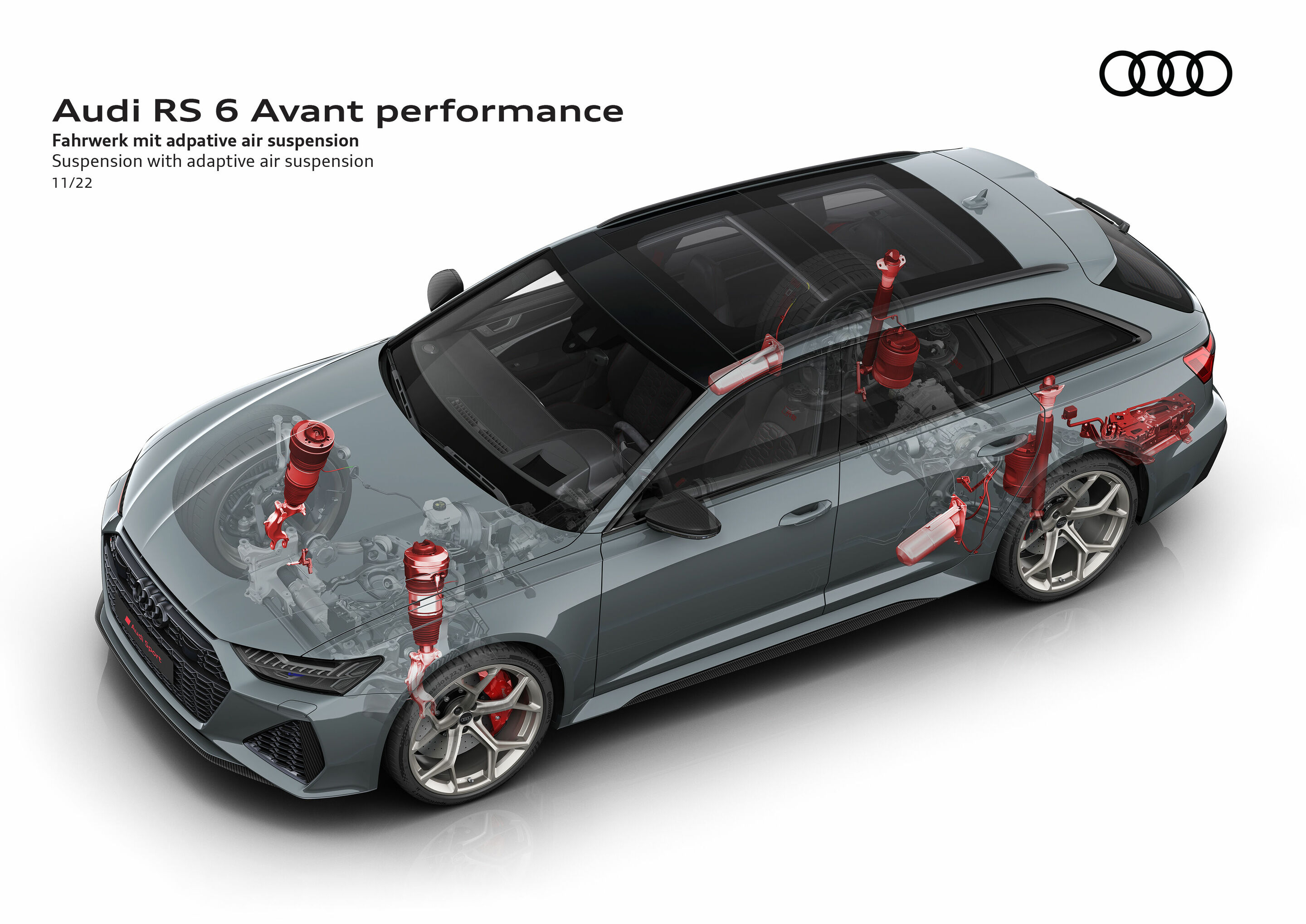 Illustration - Audi RS 6 Avant performance - Fahrwerk mit adpative air suspension