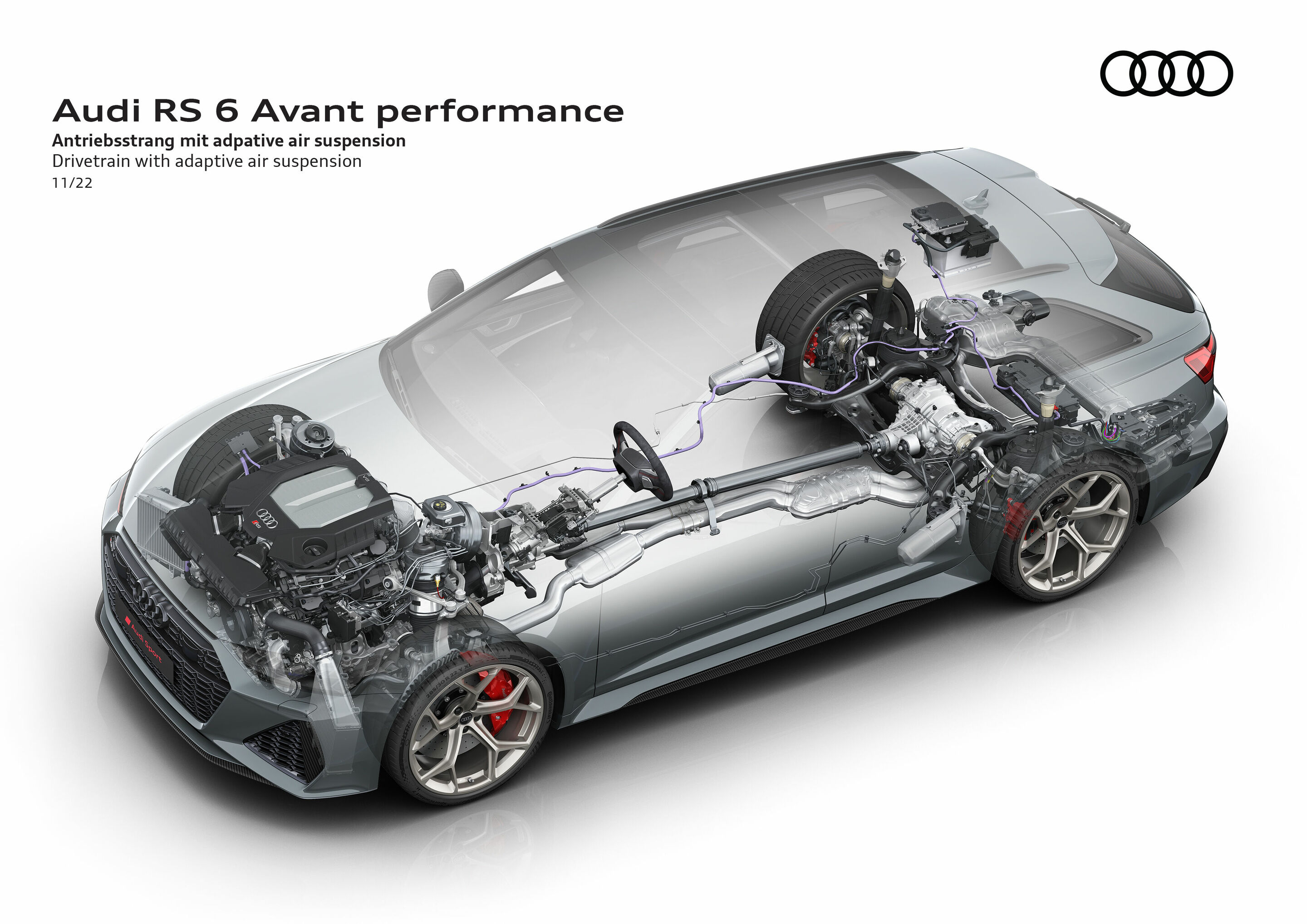 Illustration - Audi RS 6 Avant performance - Antriebsstrang mit adpative air suspension