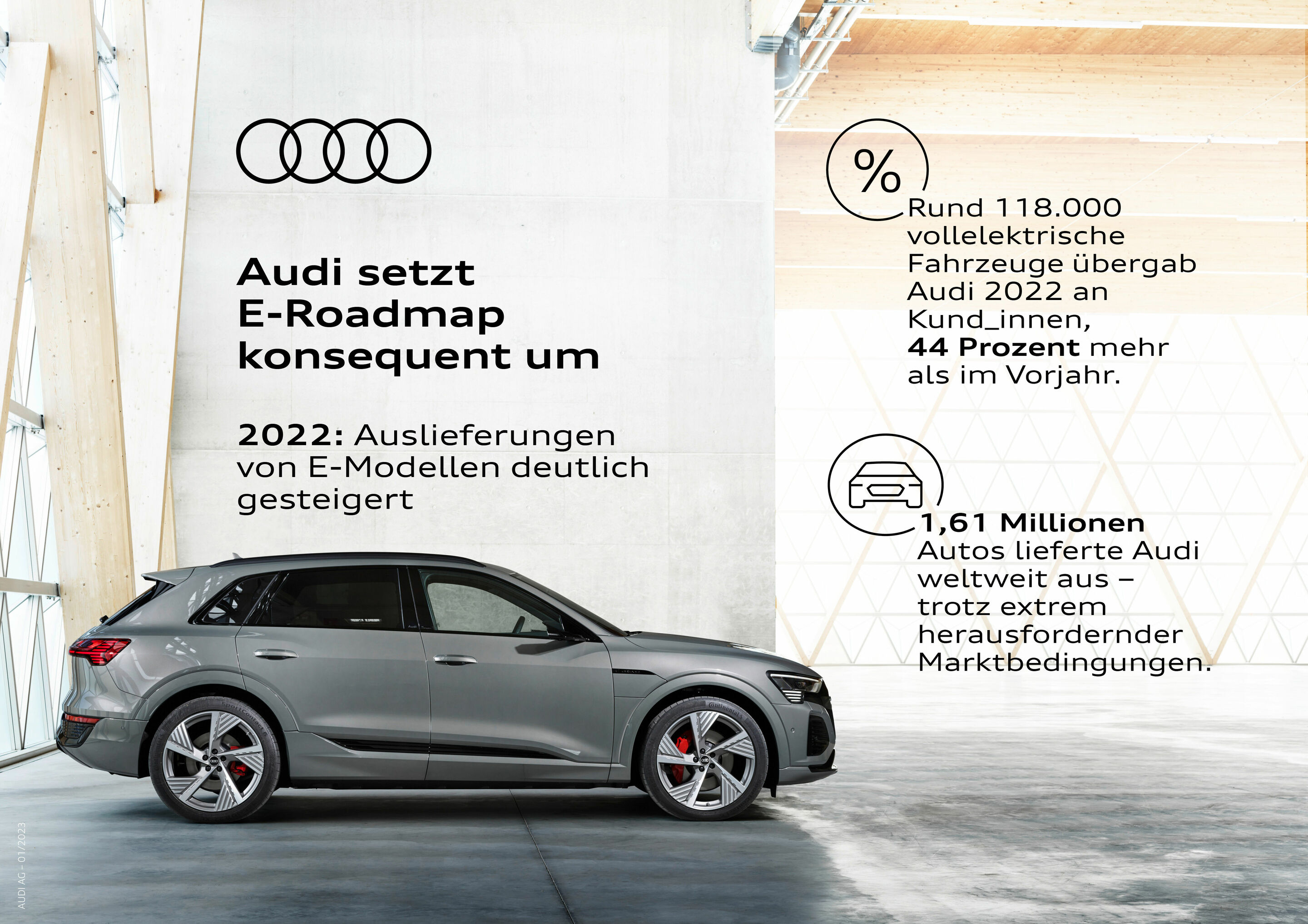 Infografik - Audi setzt E-Roadmap konsequent um - Audi setzt seine Elektrifizierungsstrategie konsequent fort und lieferte 2022 mehr als 118.000 E-Modelle aus.
