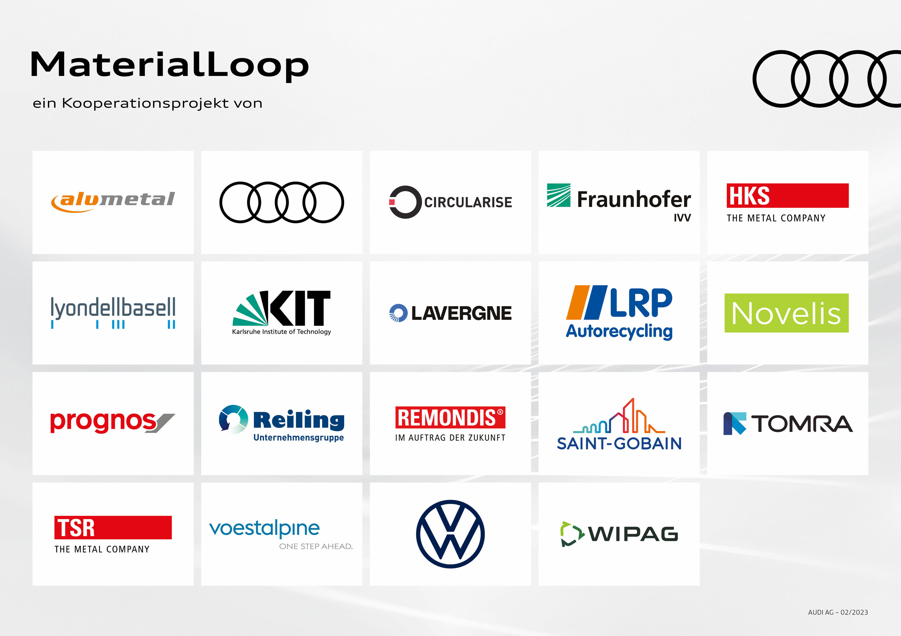 Das Projekt MaterialLoop testet Kreislaufwirtschaftspotenziale von Altfahrzeugen - Gemeinsam mit diesen 15 Partnerunternehmen aus Forschung, Recyclingbranche und Zulieferindustrie prüfen die Vier Ringe den Wiedereinsatz sogenannter Post-Consumer-Materialien...