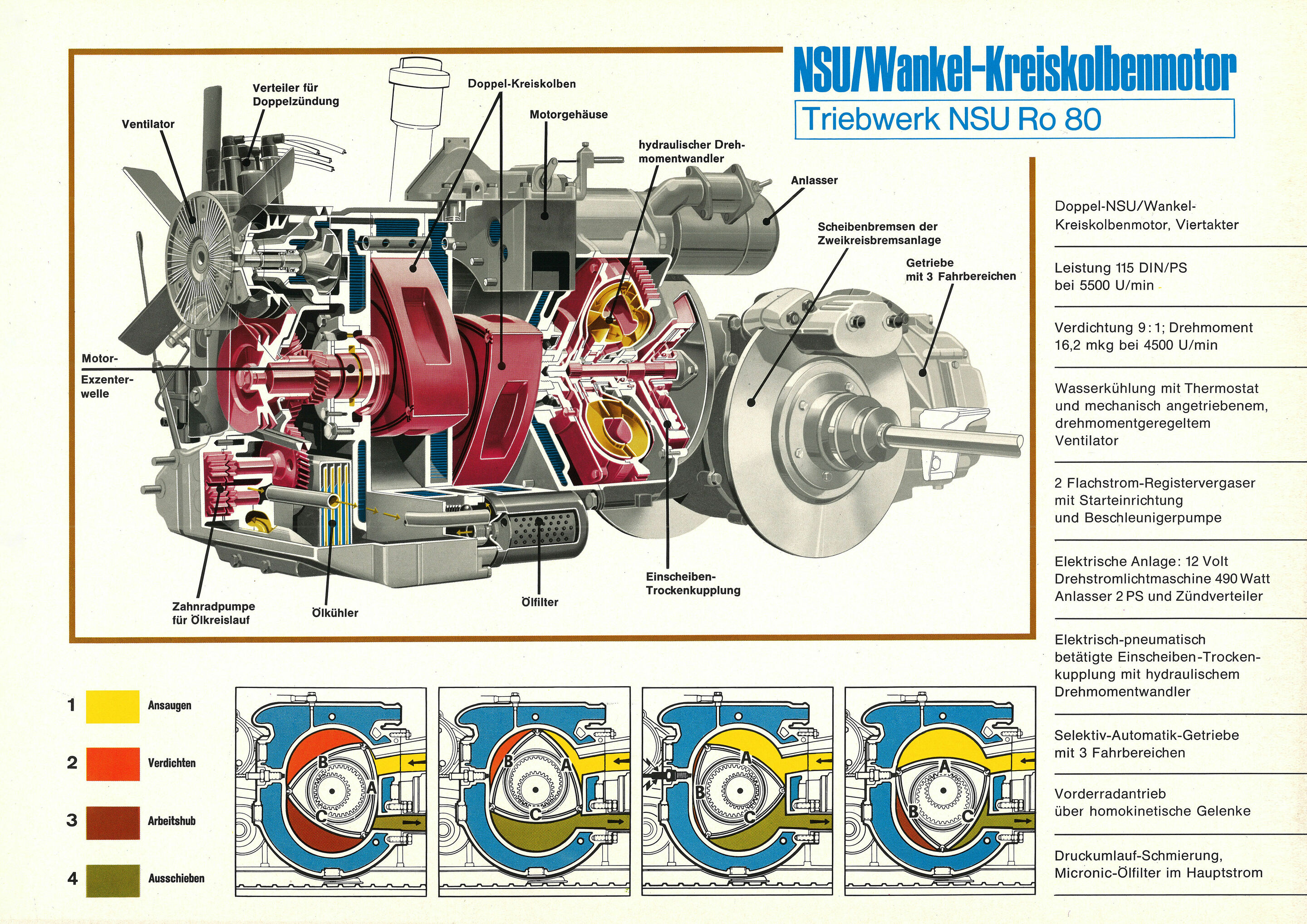 Aussehen und Arbeitsweise des Wankelmotors verständlich erklärt - Aussehen und Arbeitsweise des Wankelmotors verständlich erklärt.