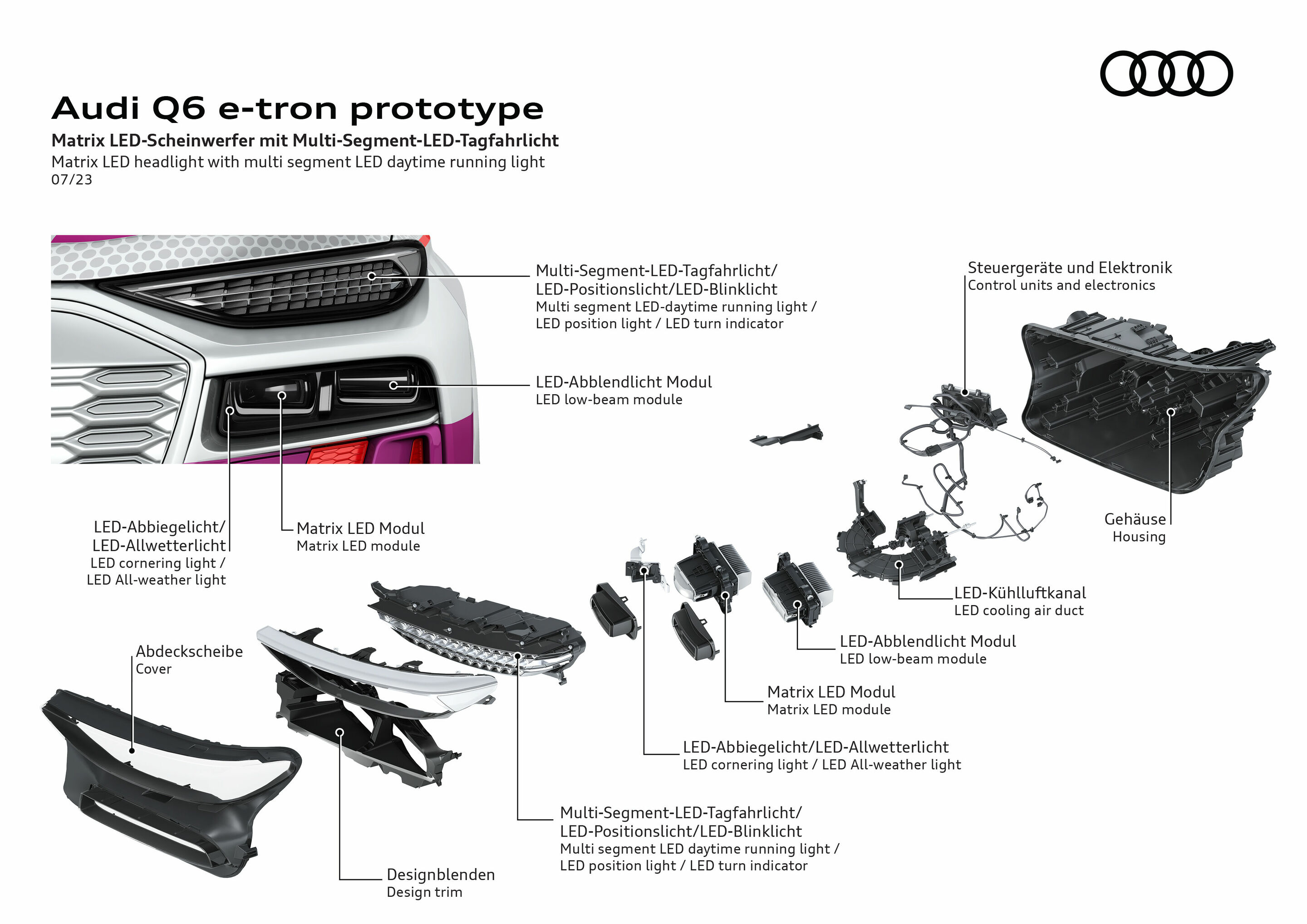Illustration - Audi Q6 e-tron Prototyp - Matrix LED-Scheinwerfer mit Multi-Segment-LED-Tagesfahrlicht
