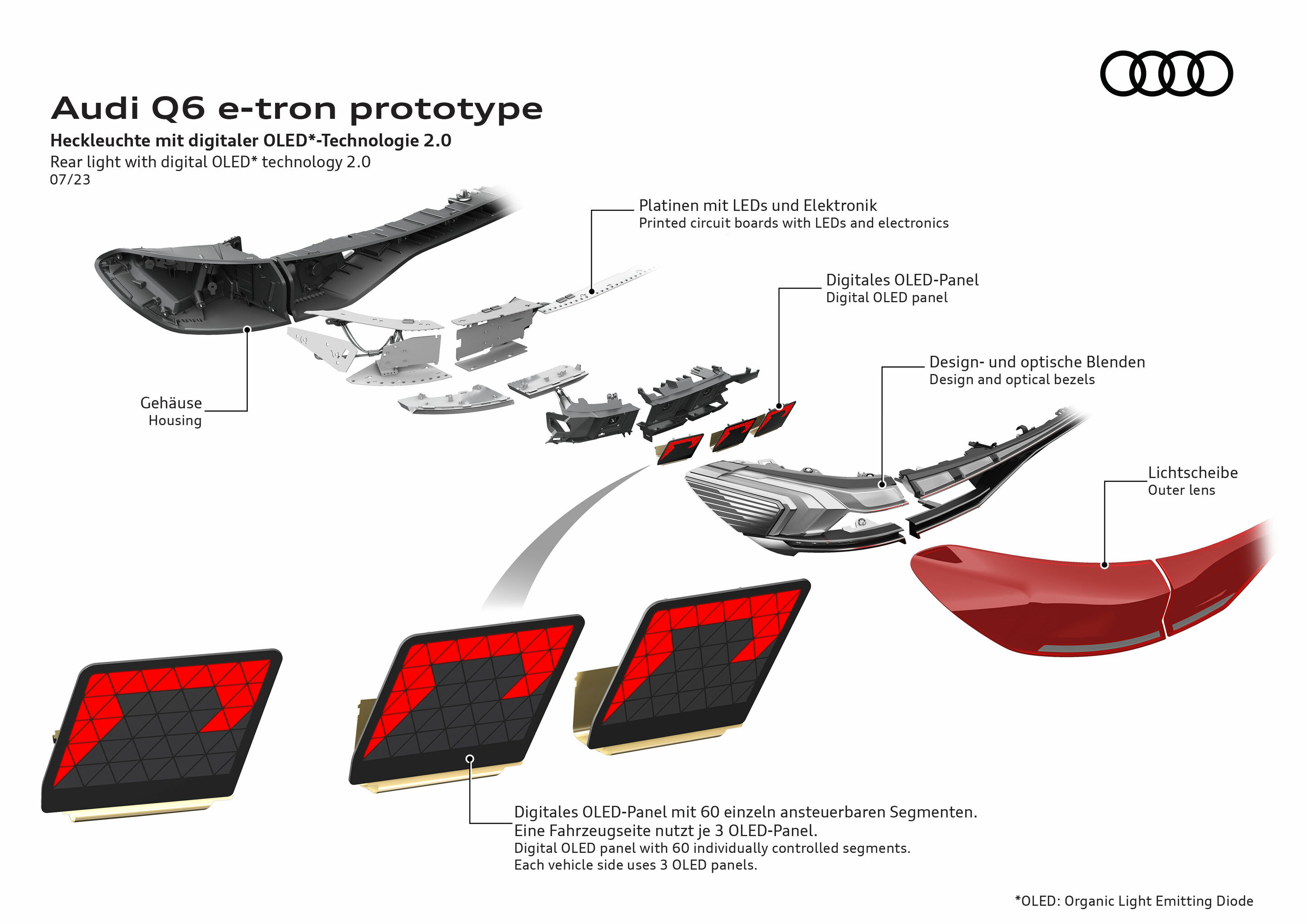 Illustration - Audi Q6 e-tron prototype - Rear light with digital OLED technology 2.0