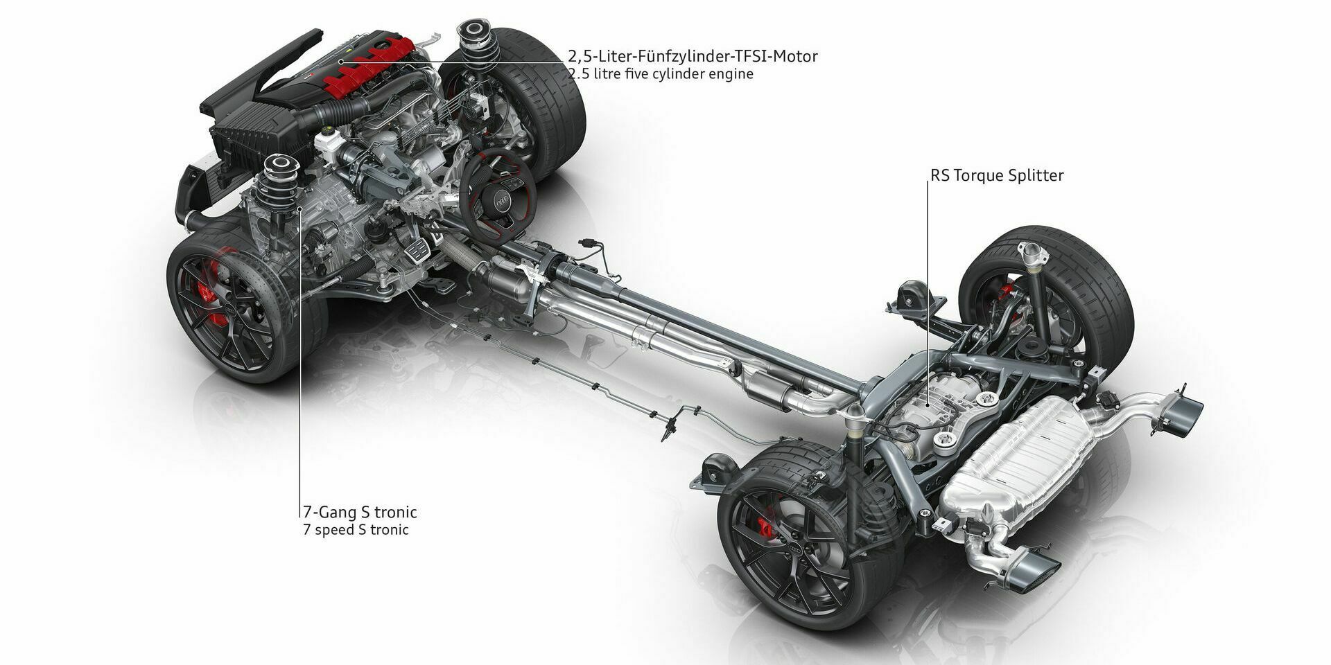 05 RS Sportback Antriebsstrang - quattro