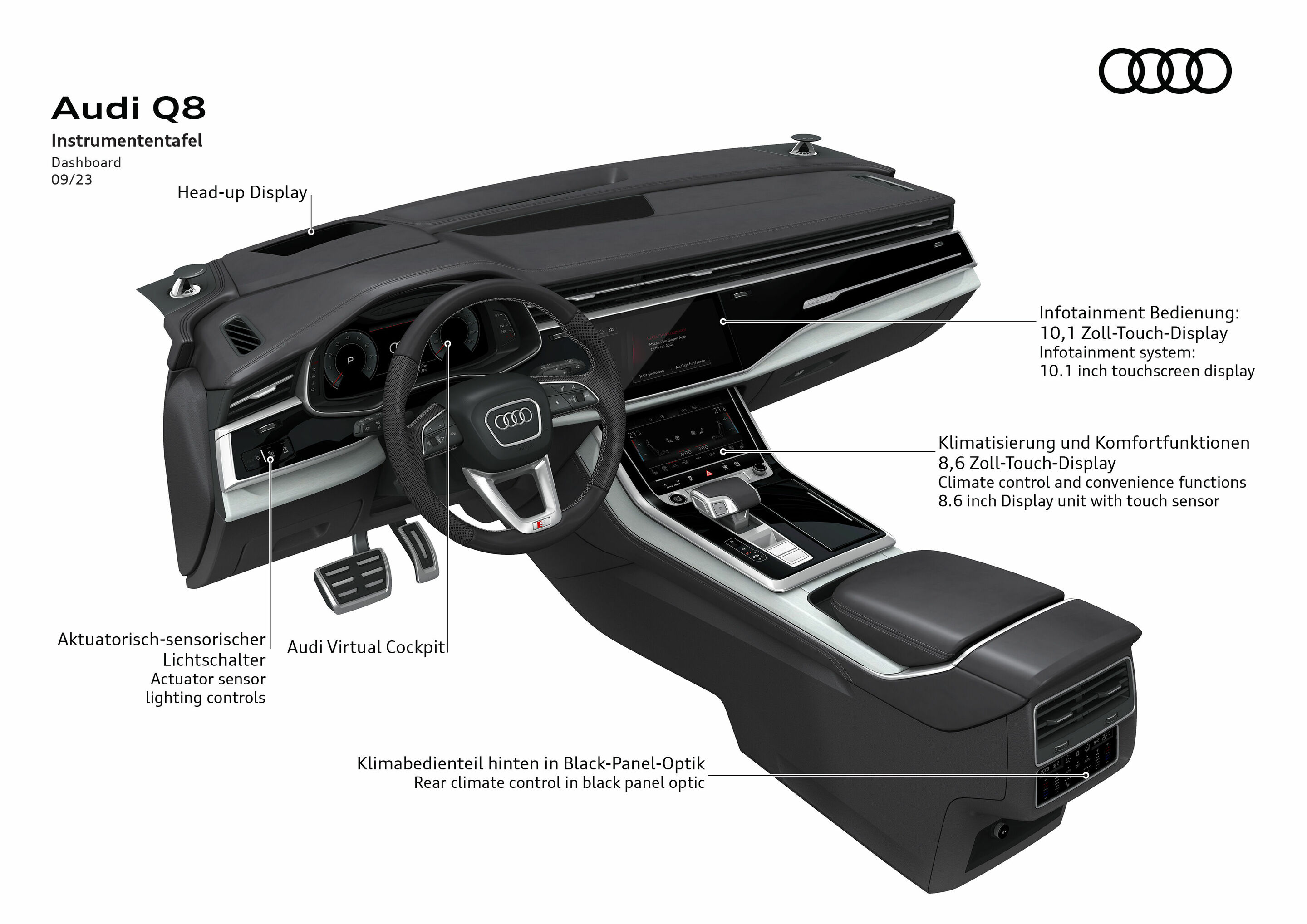 Illustration - Audi Q8 - Instrumententafel