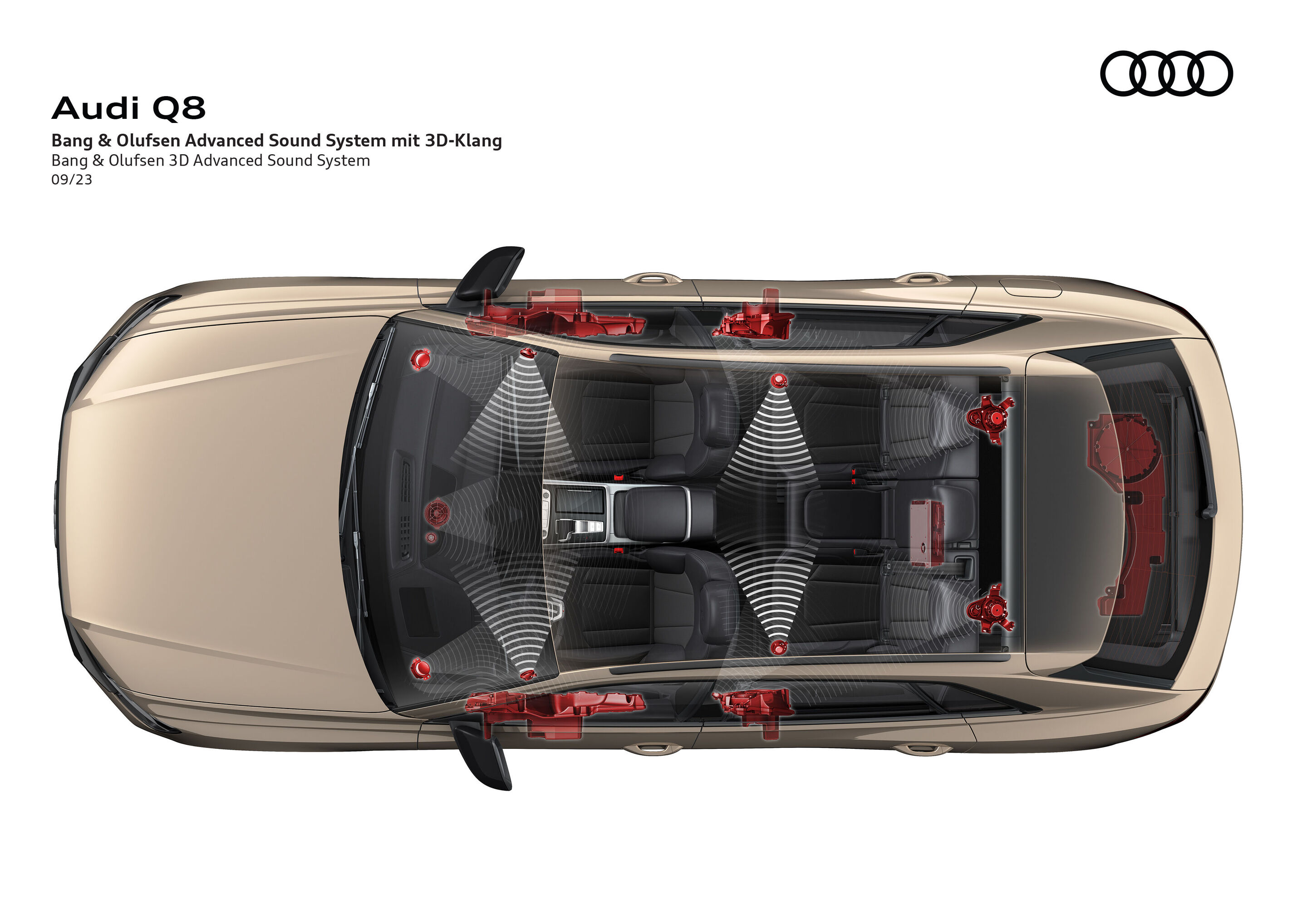 Illustration - Audi Q8 - Bang & Olufsen Advanced Sound System mit 3D-Klang
