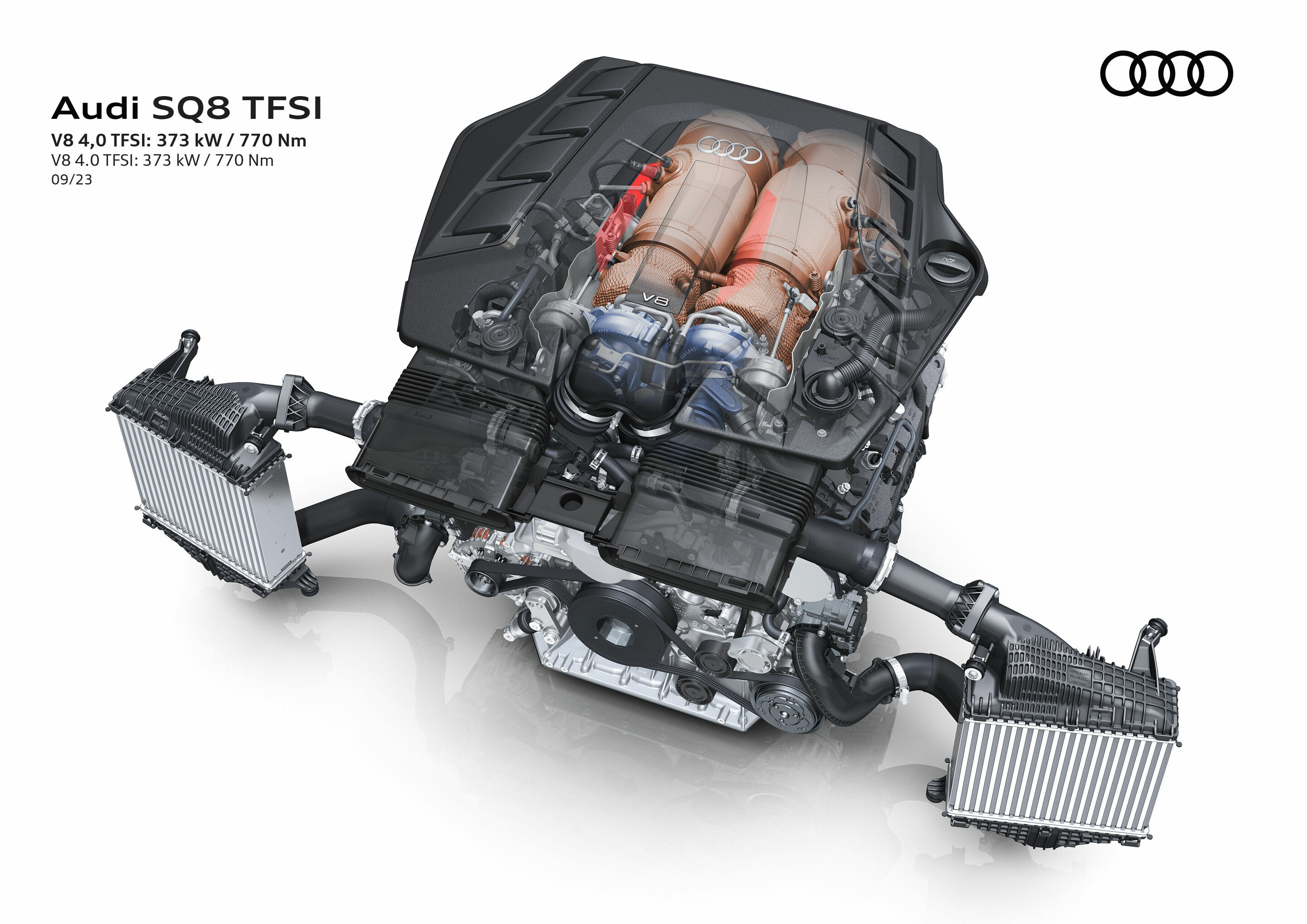 Illustration - Audi SQ8 TFSI - V8 4,0 TFSI: 373 kW / 770 Nm