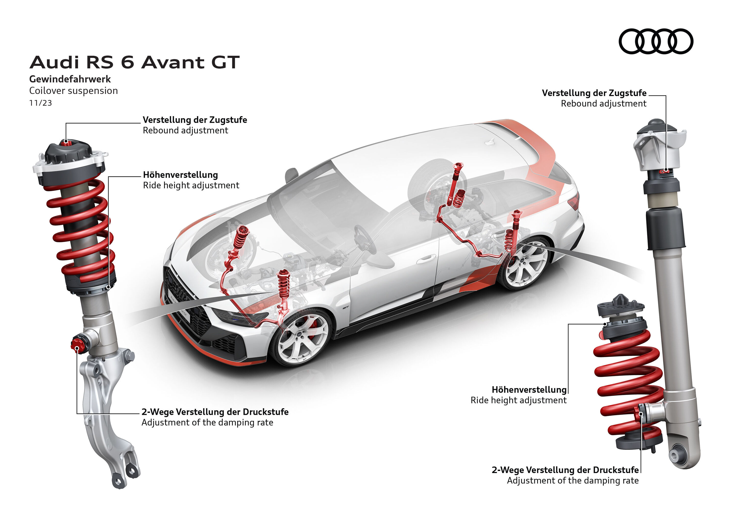 Illustration - Audi RS 6 Avant GT - For the first time, a coilover suspension is used for the Audi RS 6 Avant GT. It sets the trim position ten millimeters lower than on the RS 6 Avant, is manually adjustable and offers an optimal spread between dynamics...