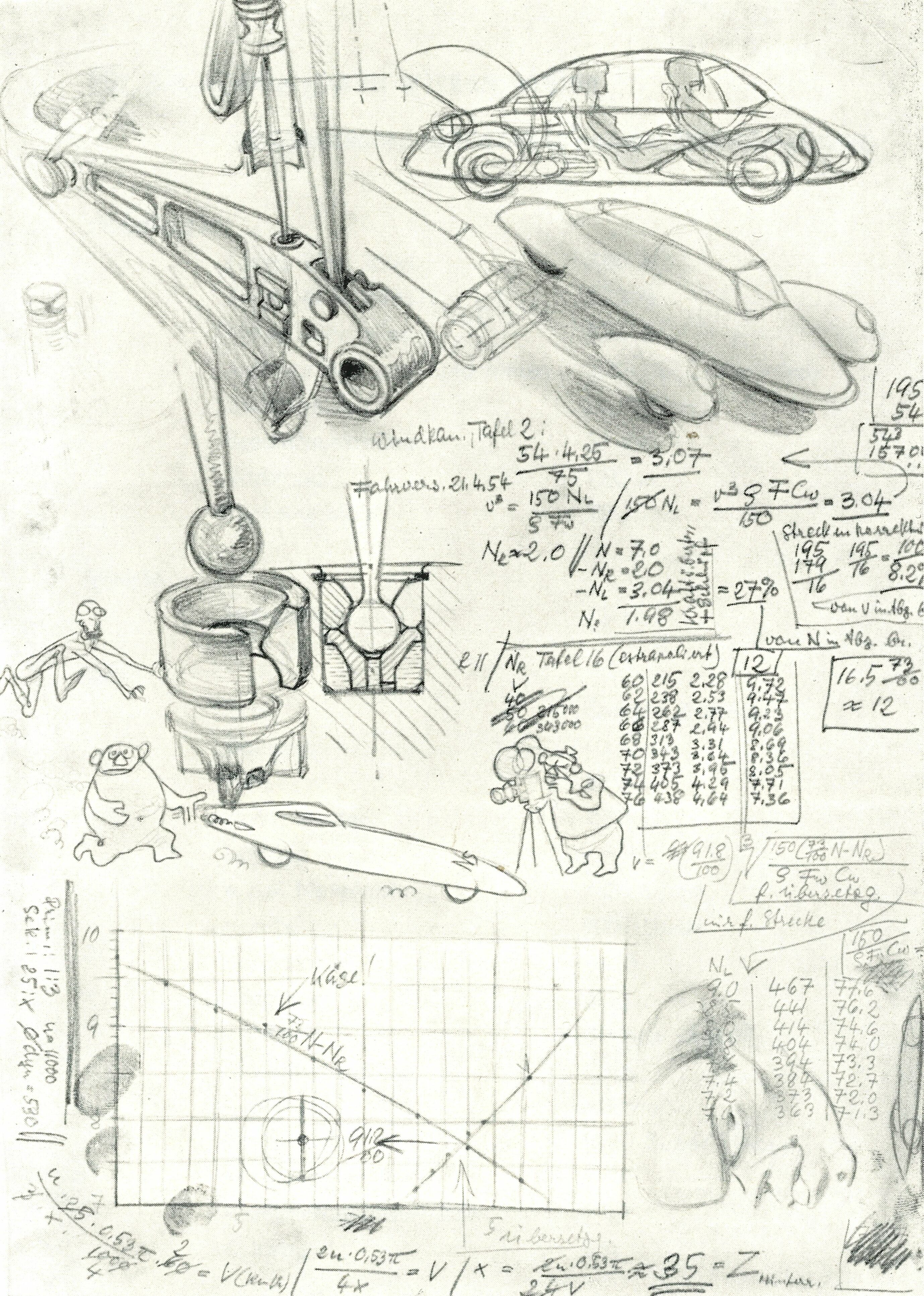 Record-breaking aerodynamics - Sketches by graphic designer Gustav Adolf Baumm.